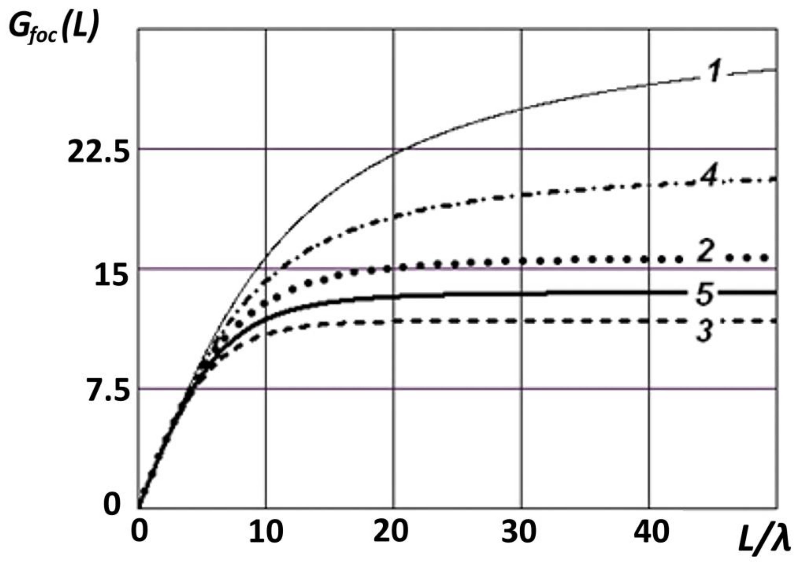 Electronics 12 00436 g009