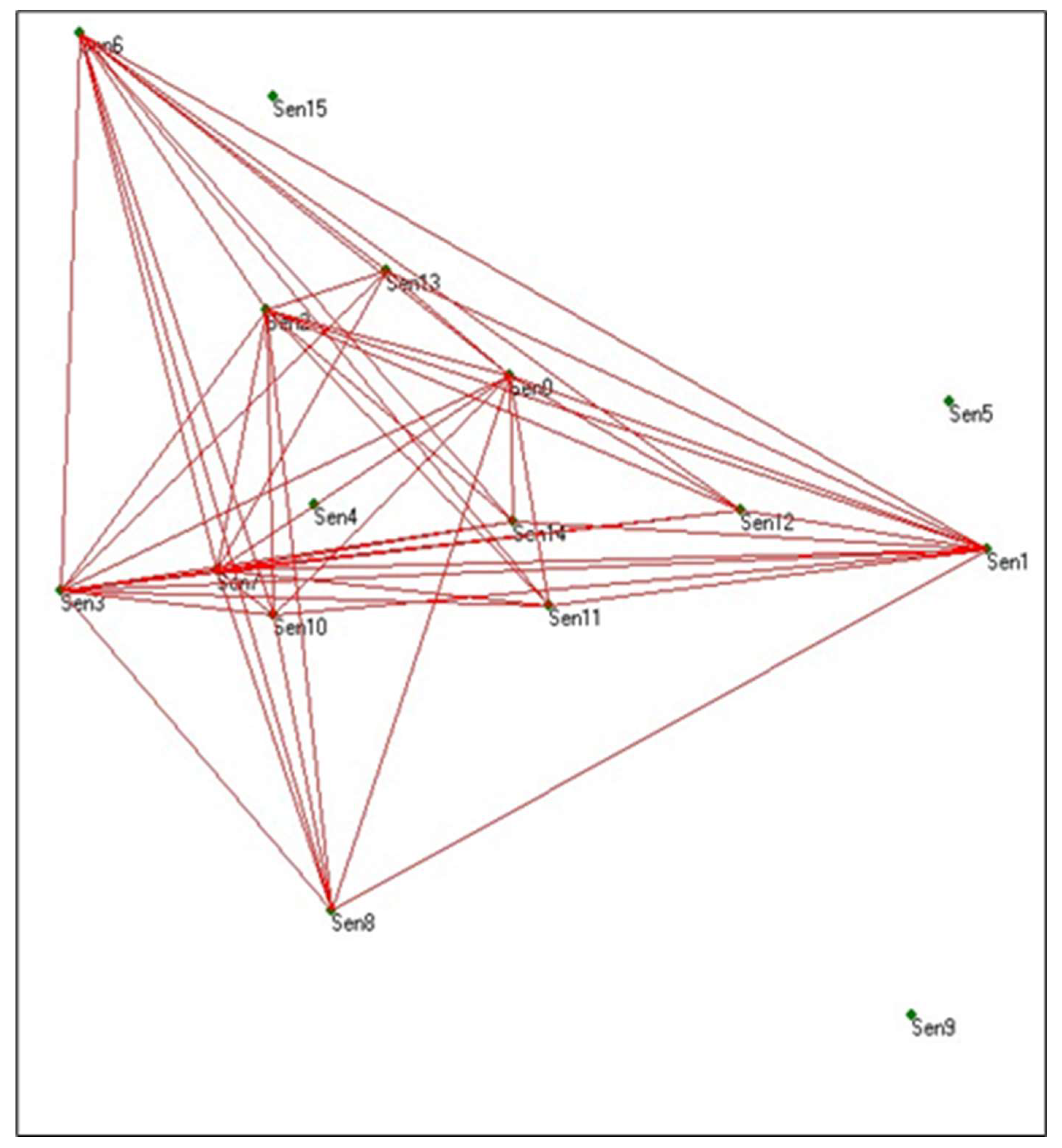 Electronics 12 00437 g003