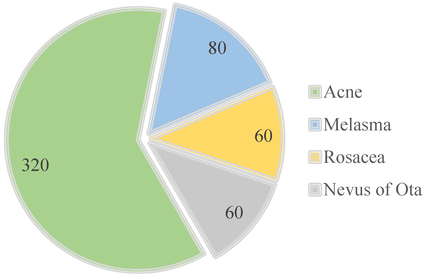 Electronics 12 00438 g005