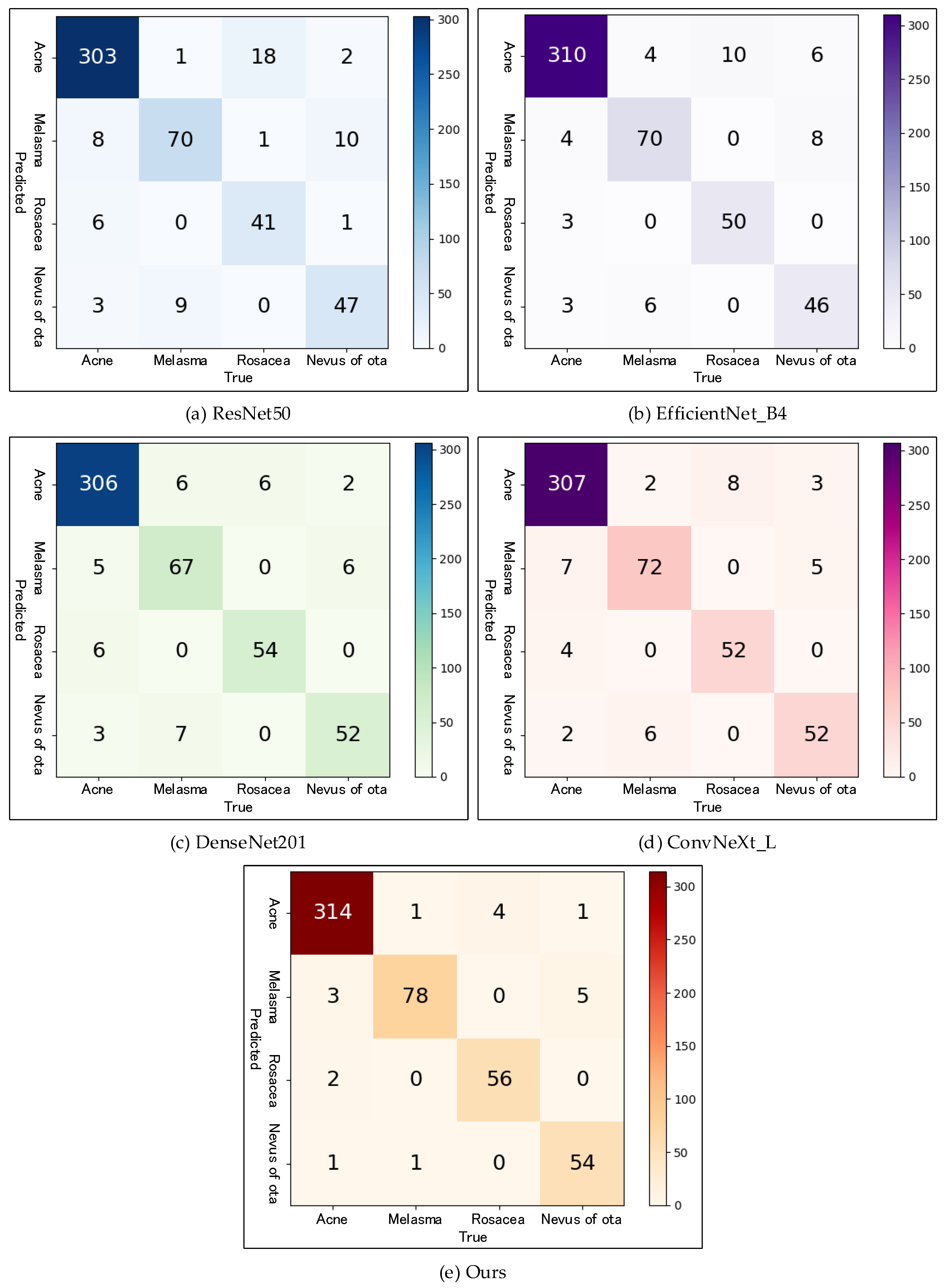 Electronics 12 00438 g008