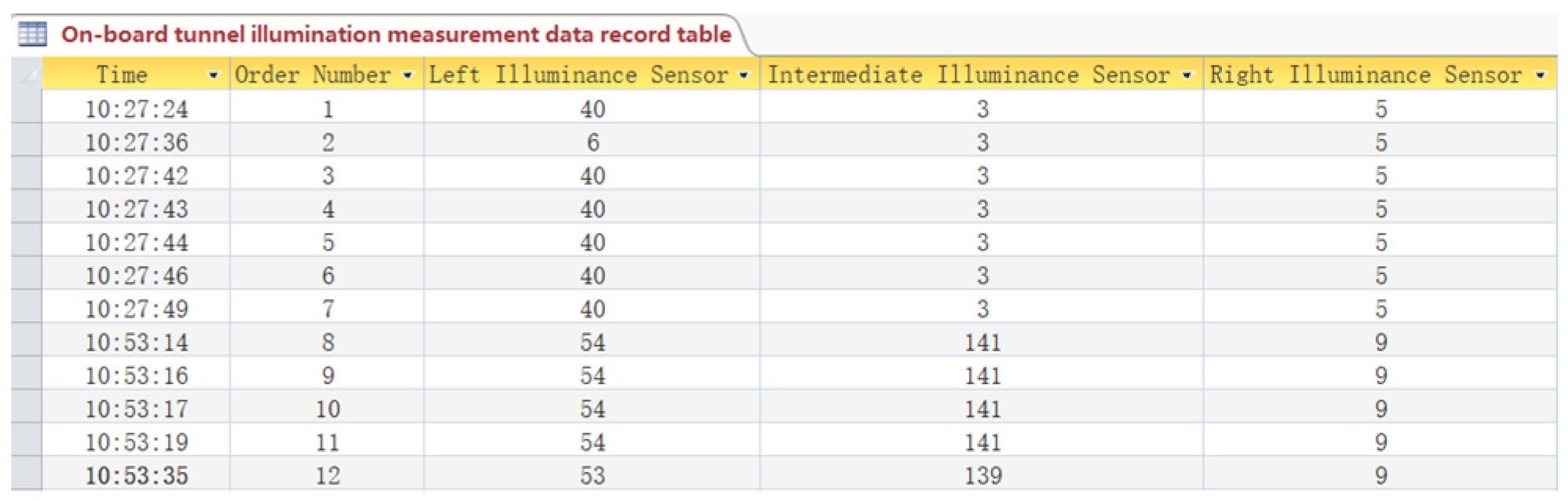 Electronics 12 00443 g009 550