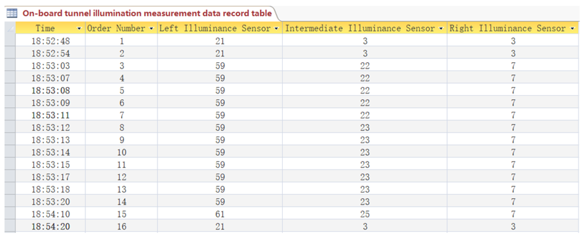 Electronics 12 00443 g011 550