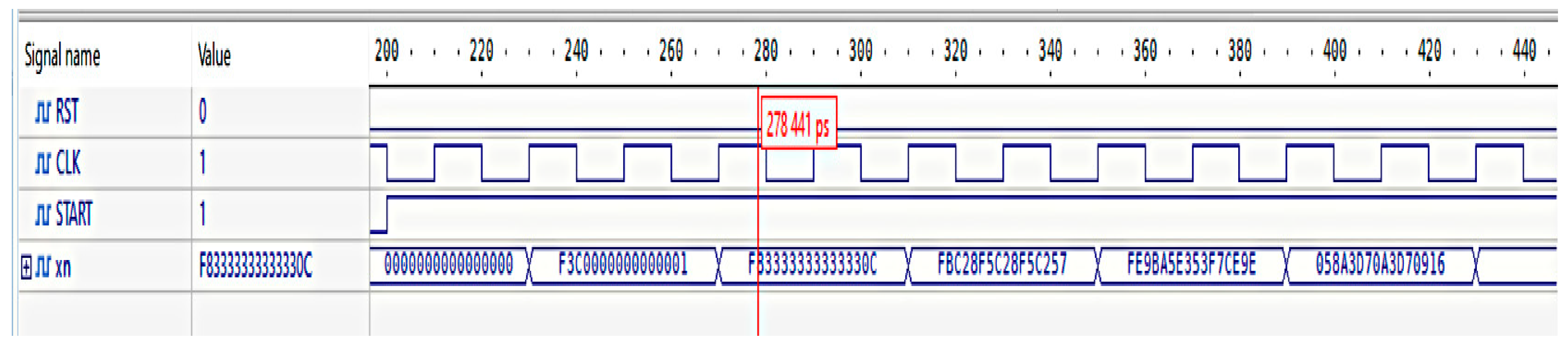 Electronics 12 00444 g006