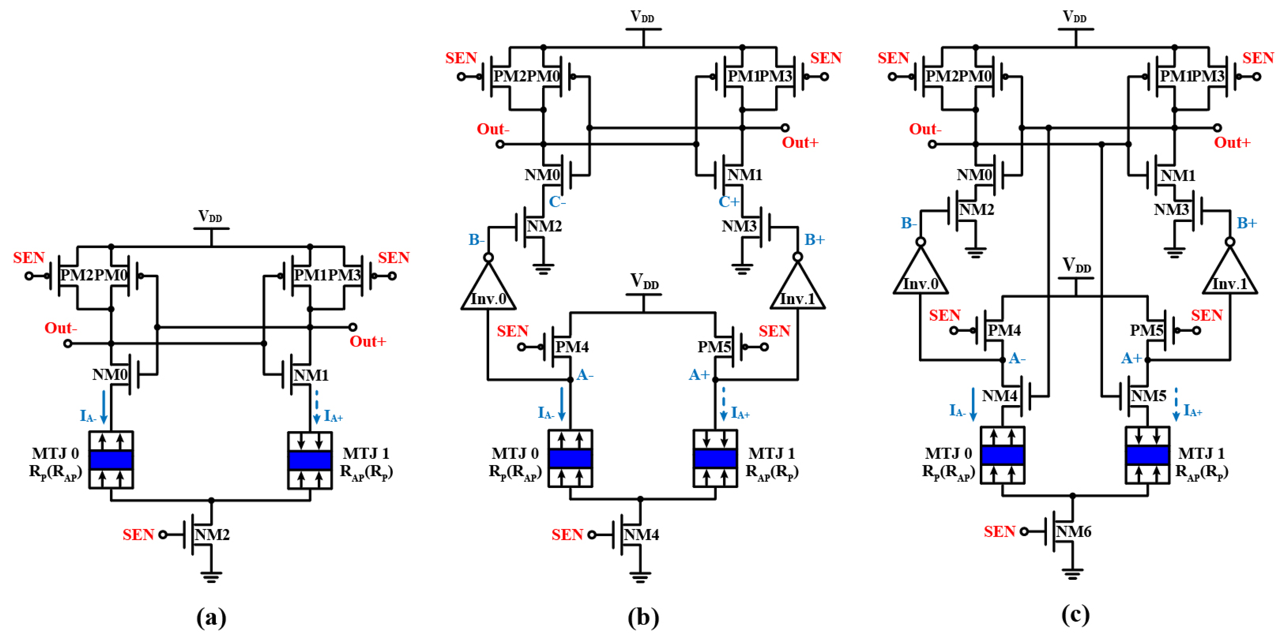 Electronics 12 00447 g002 550