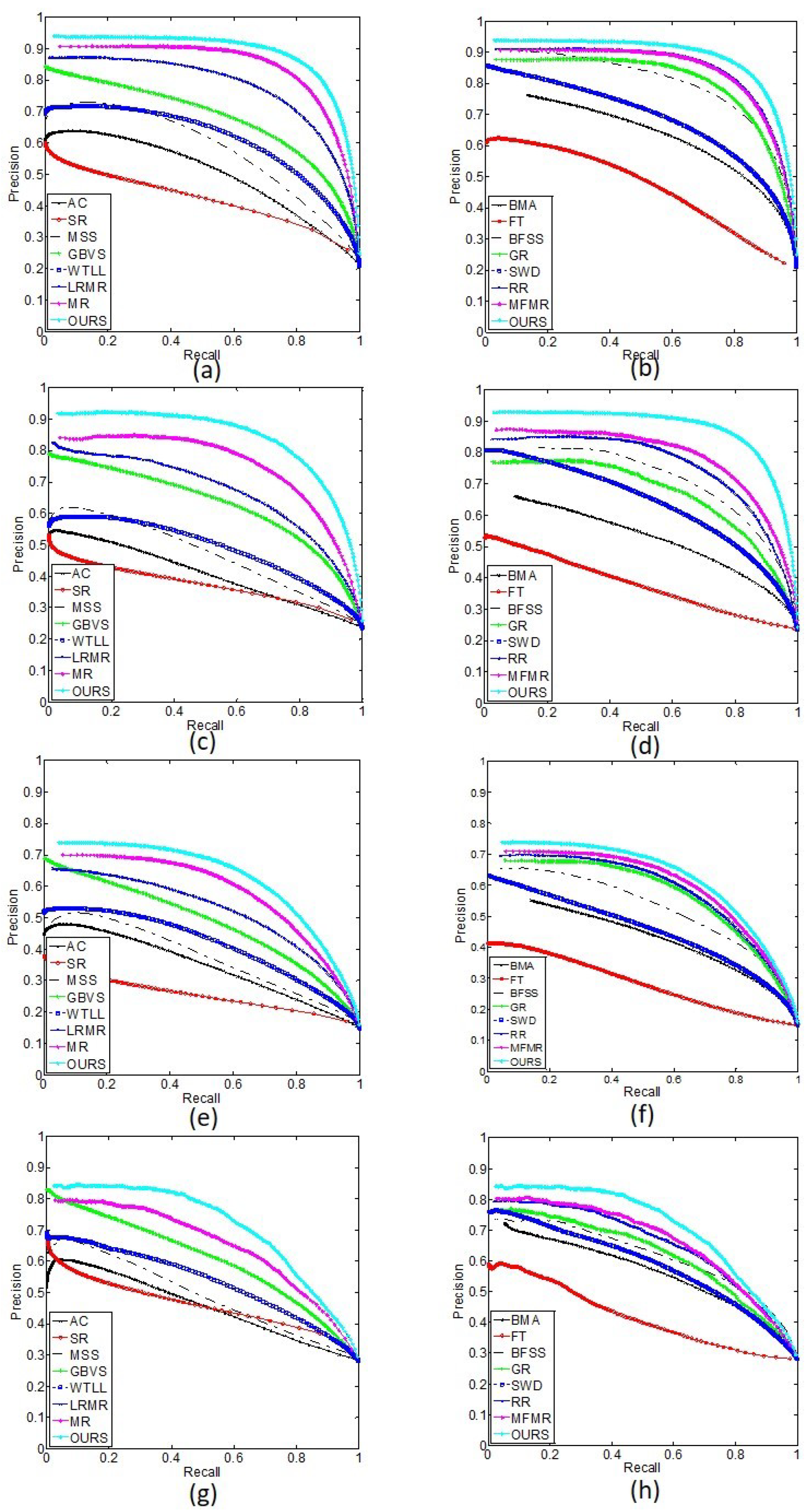 Electronics 12 00449 g005 Electronics 12 00449 g005