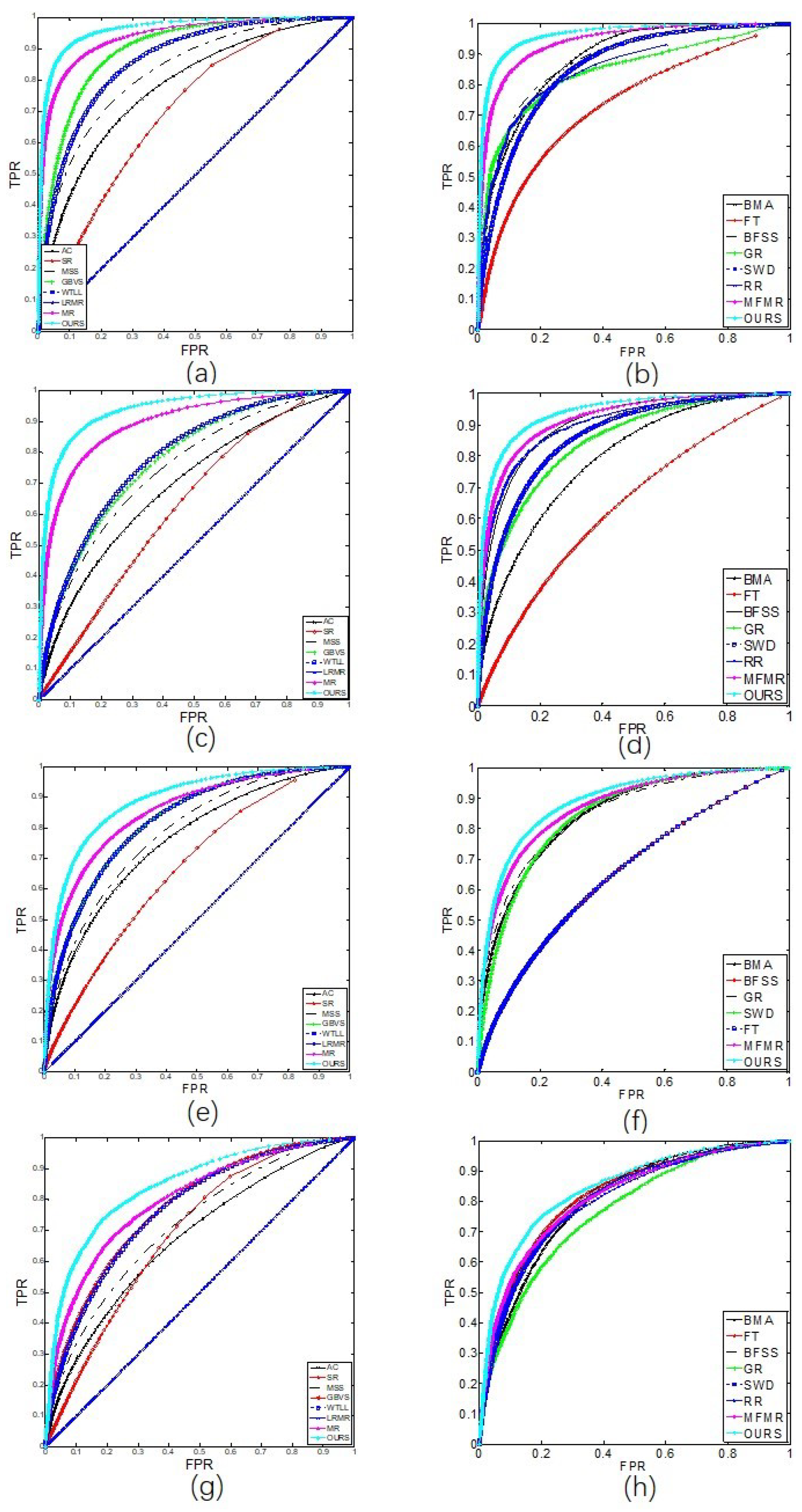 Electronics 12 00449 g006 Electronics 12 00449 g006