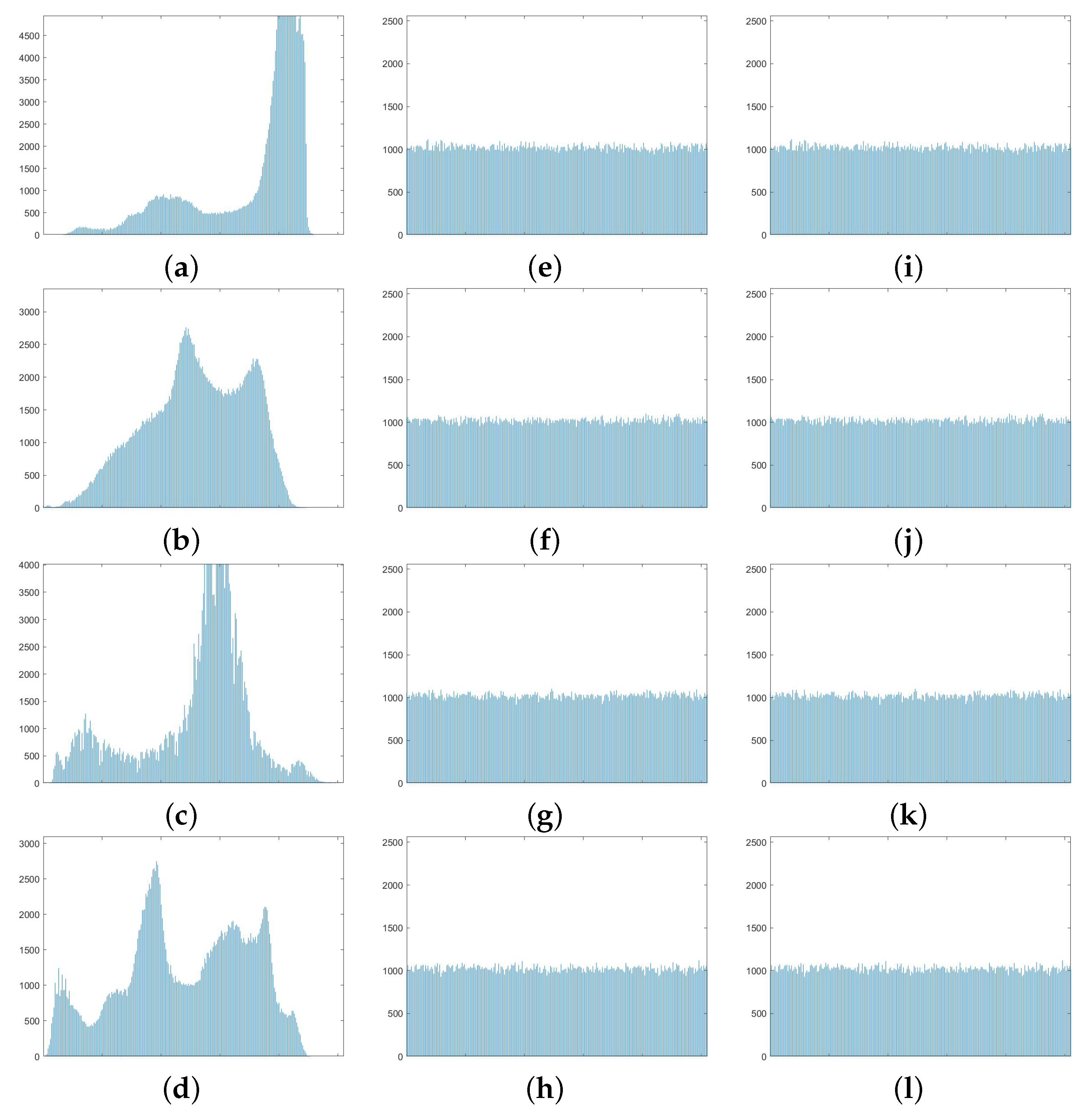 Electronics 12 00450 g006 Electronics 12 00450 g006