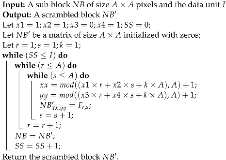Electronics 12 00450 i002 Electronics 12 00450 i002
