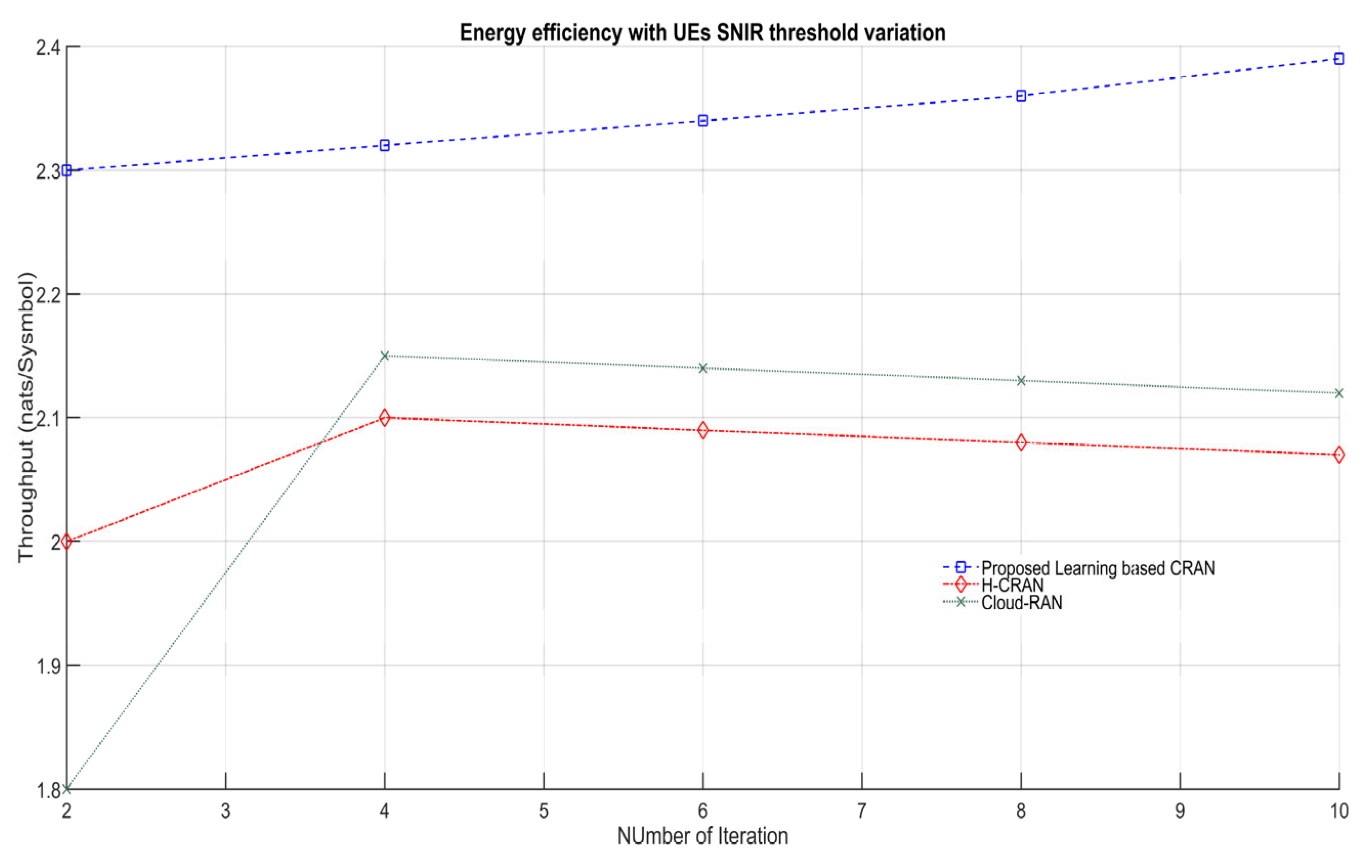 Electronics 12 00451 g010 550