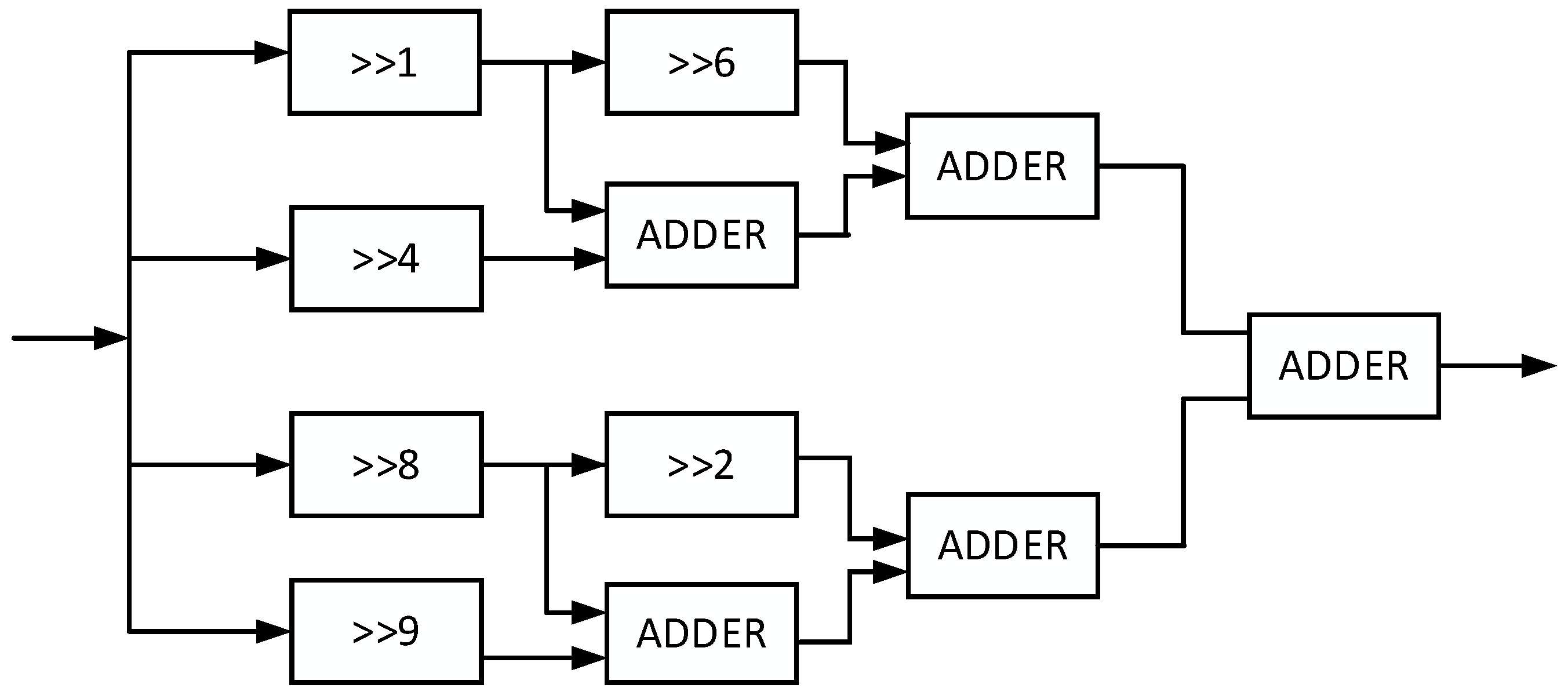 Electronics 12 00452 g007