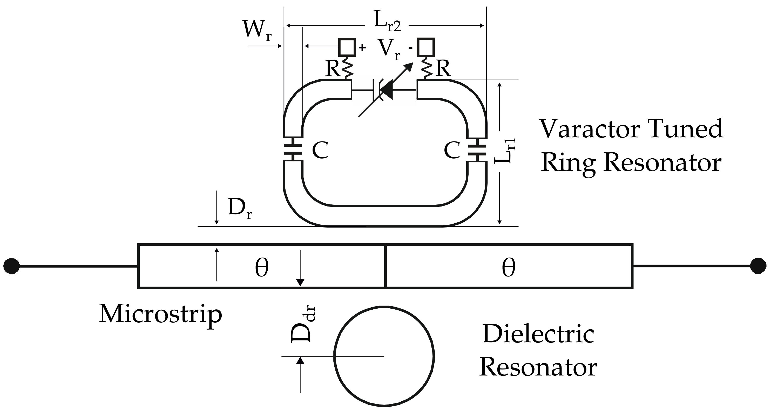 Varactor Diode Equivalent Circuit