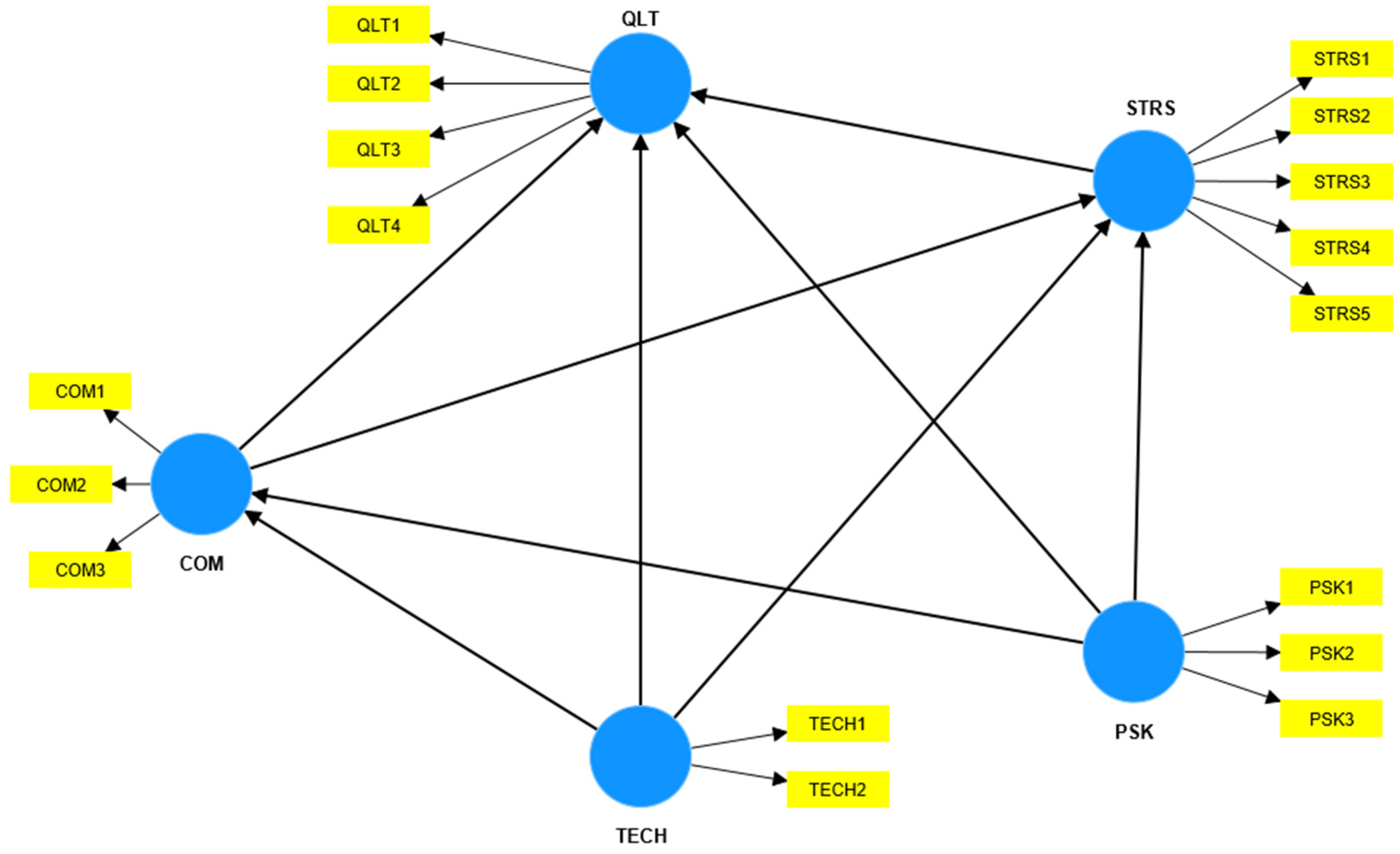 Electronics 12 00454 g002