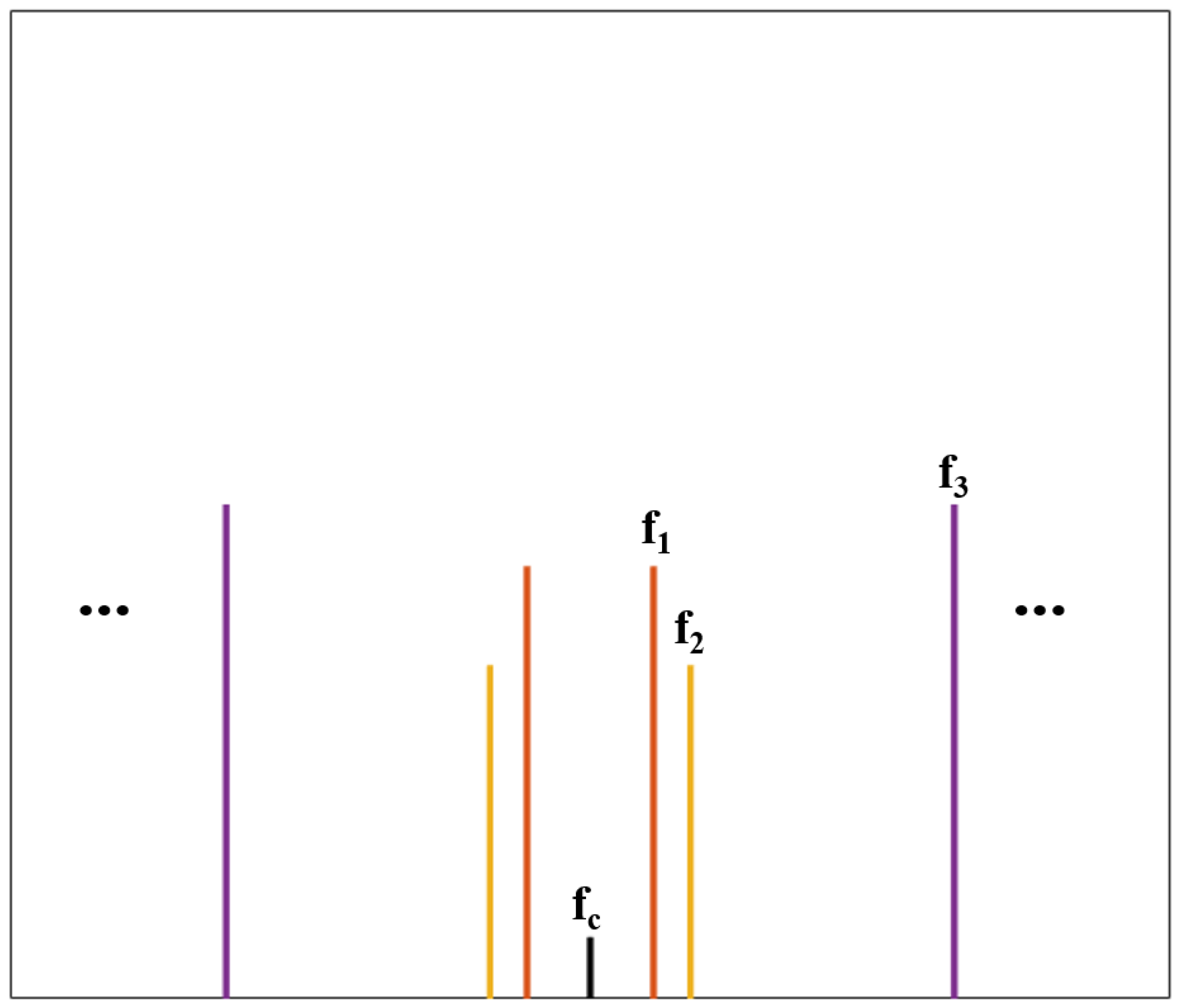 Electronics 12 00455 g002