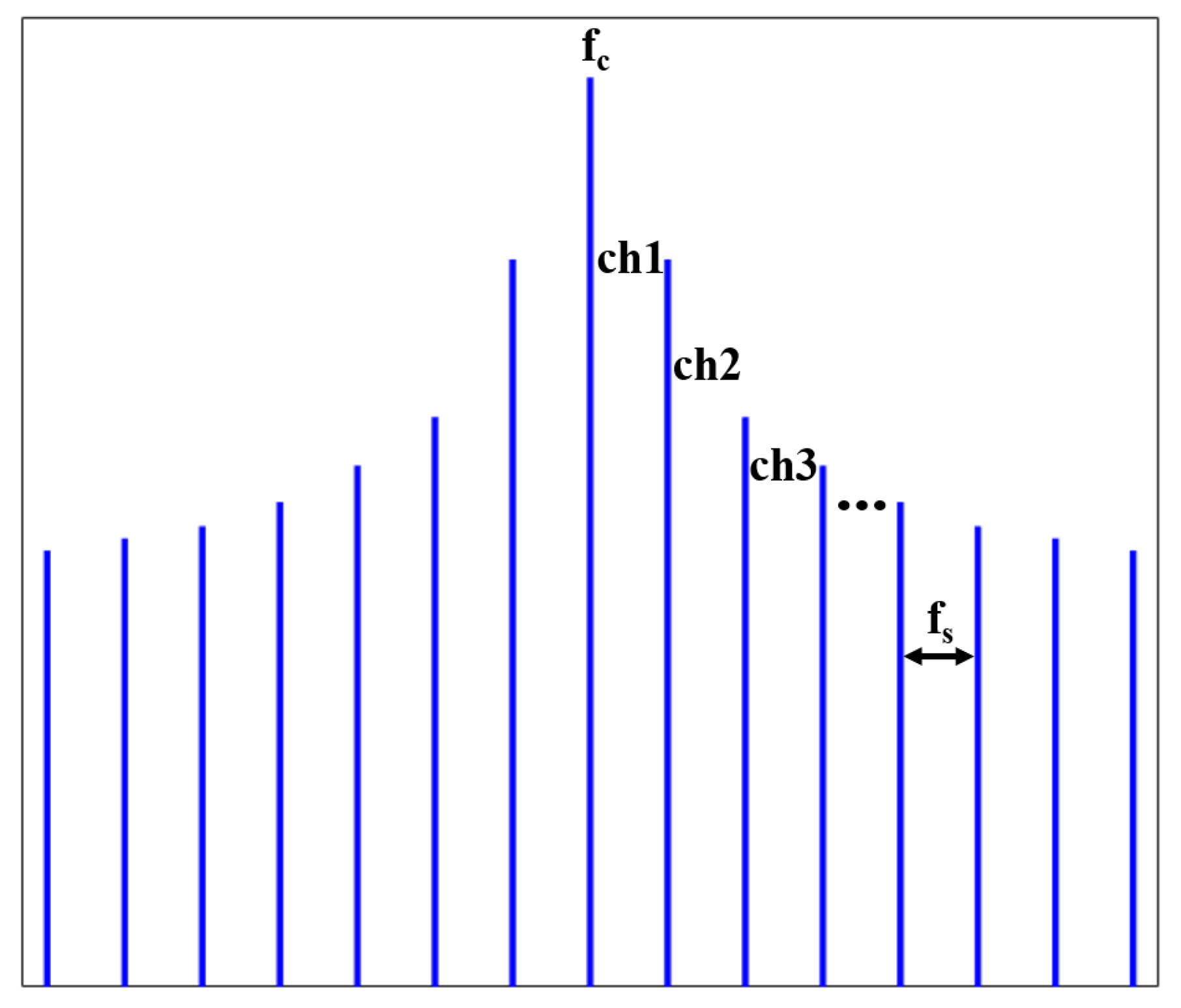 Electronics 12 00455 g004