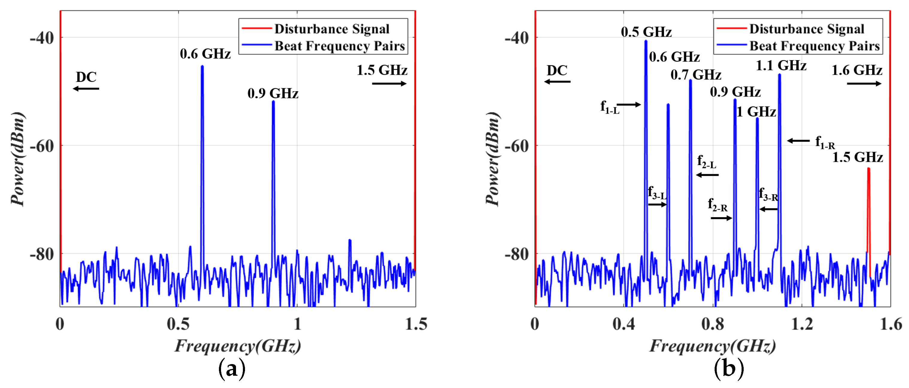 Electronics 12 00455 g012