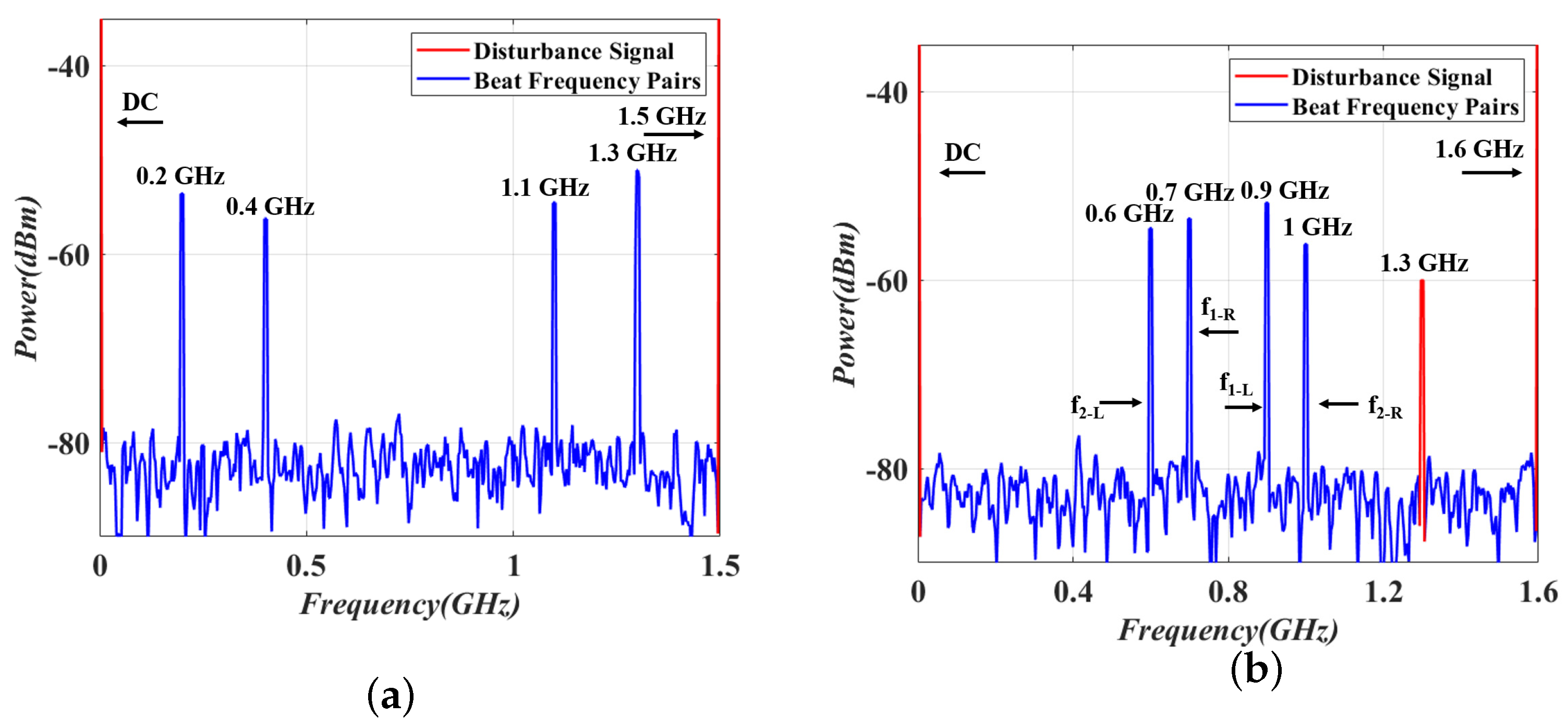 Electronics 12 00455 g013