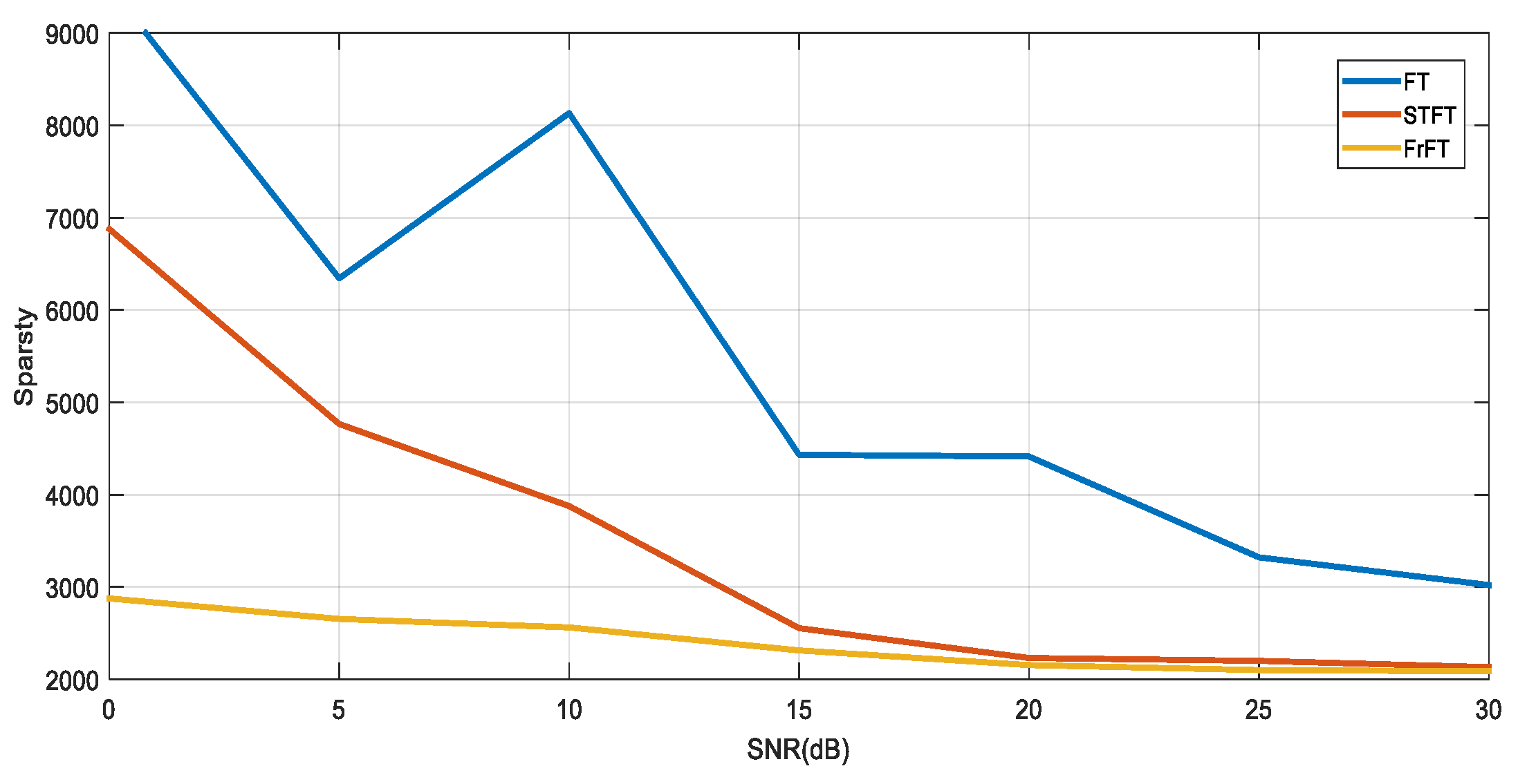 Electronics 12 00456 g010