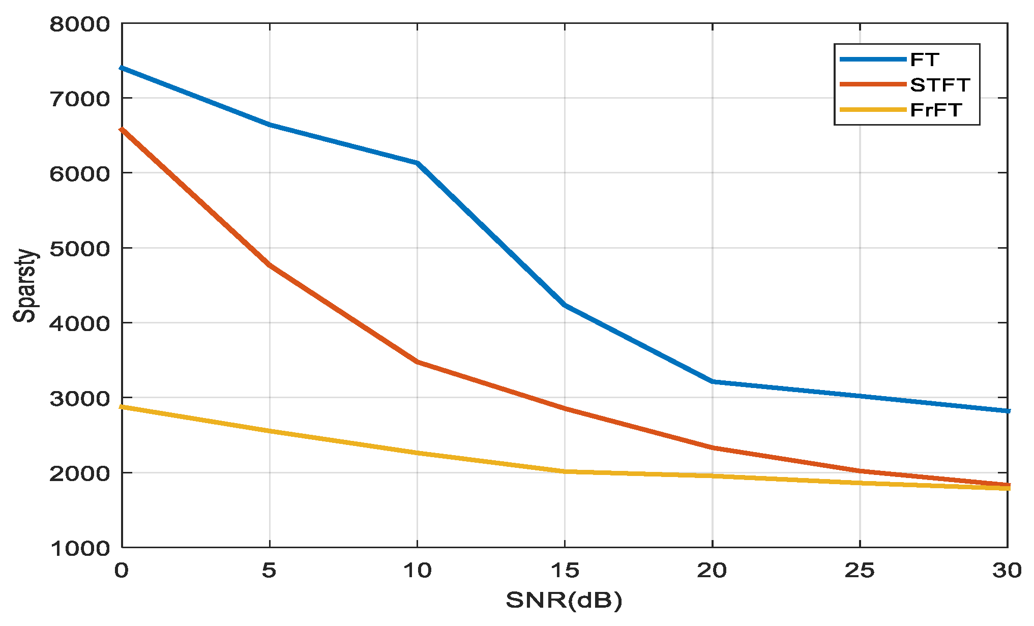 Electronics 12 00456 g011
