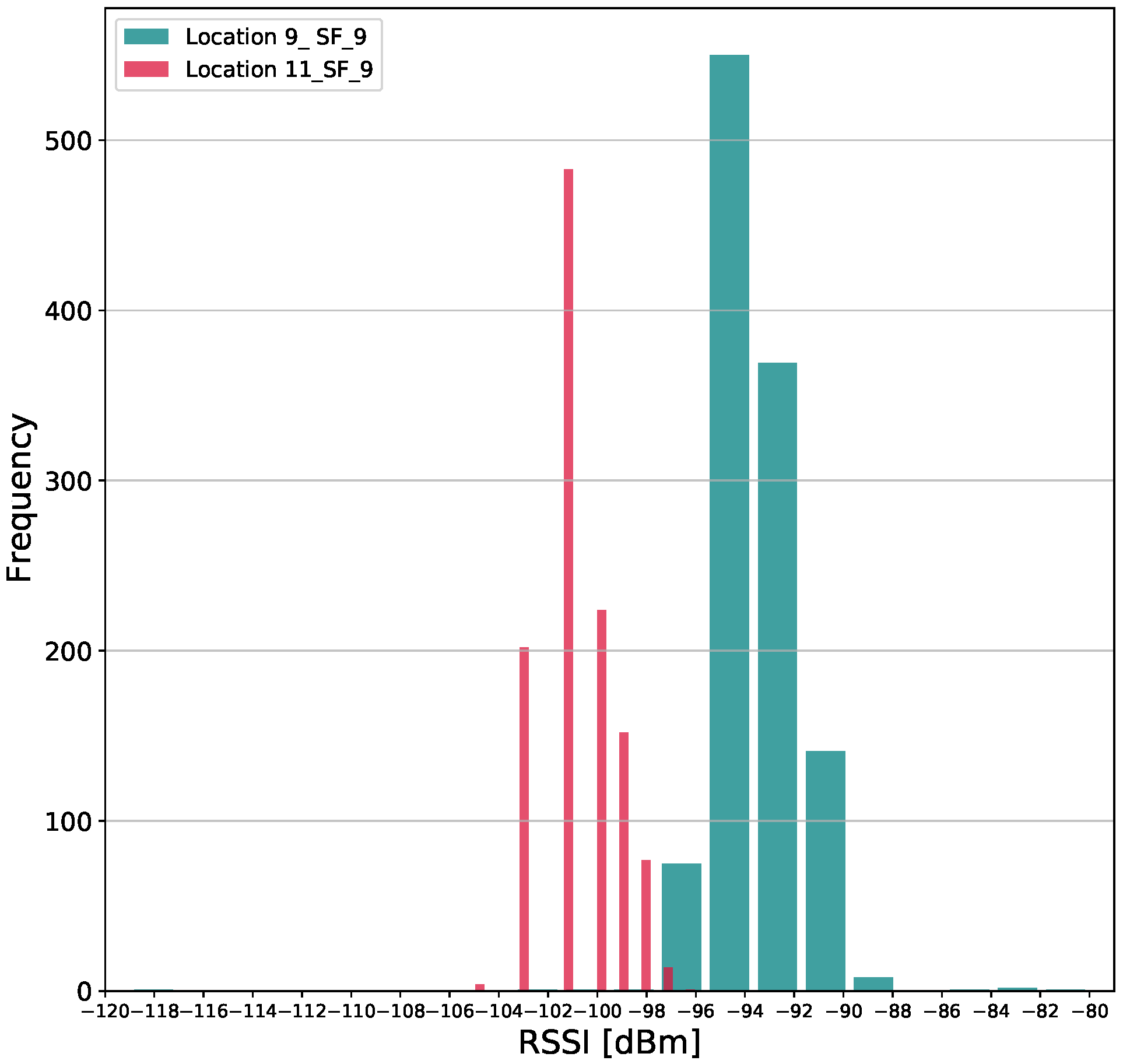 Electronics 12 00457 g013