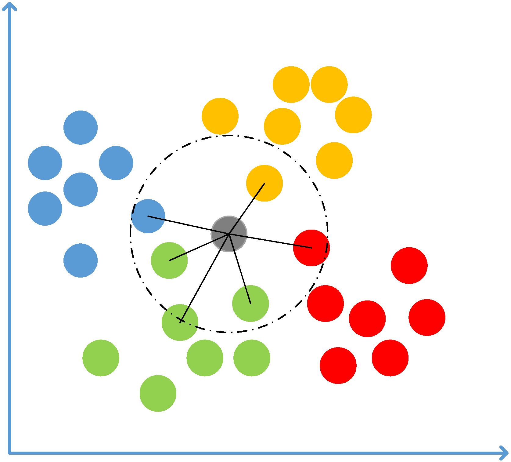 Electronics 12 00459 g005
