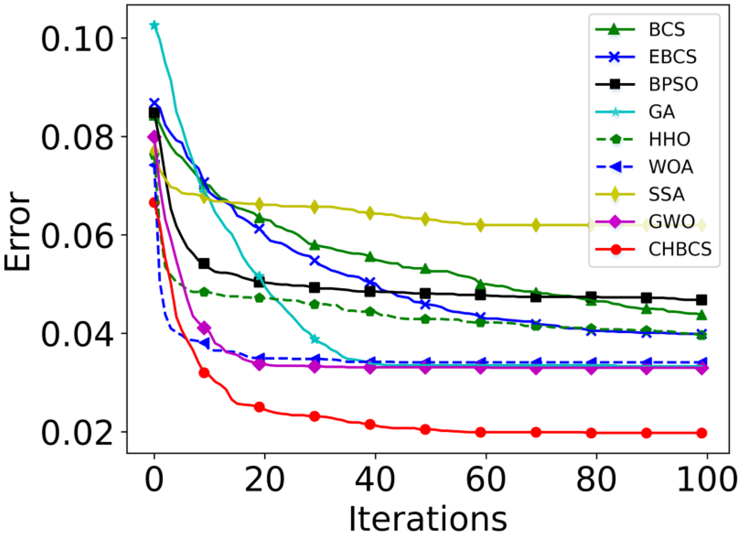 Electronics 12 00459 g012