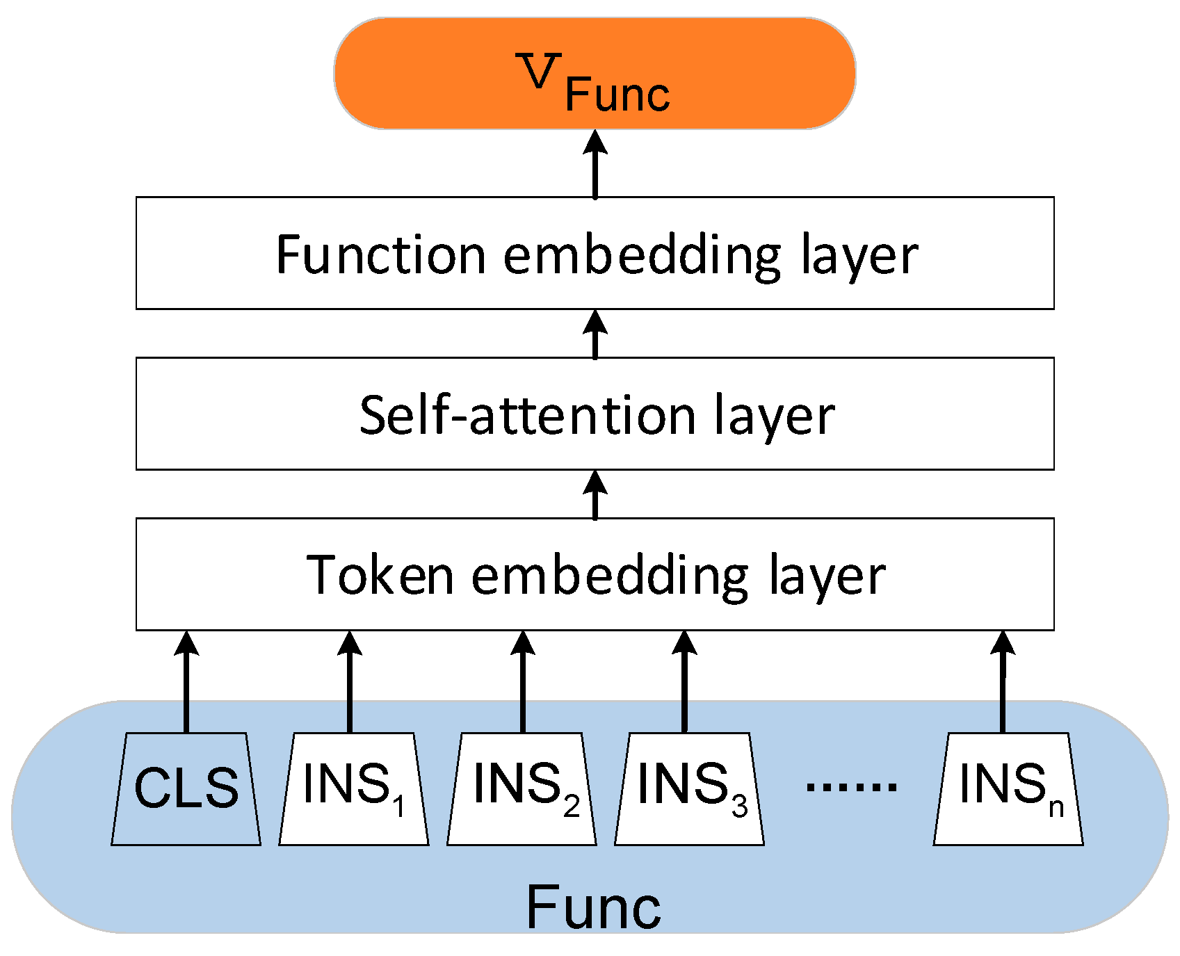 Electronics 12 00460 g004