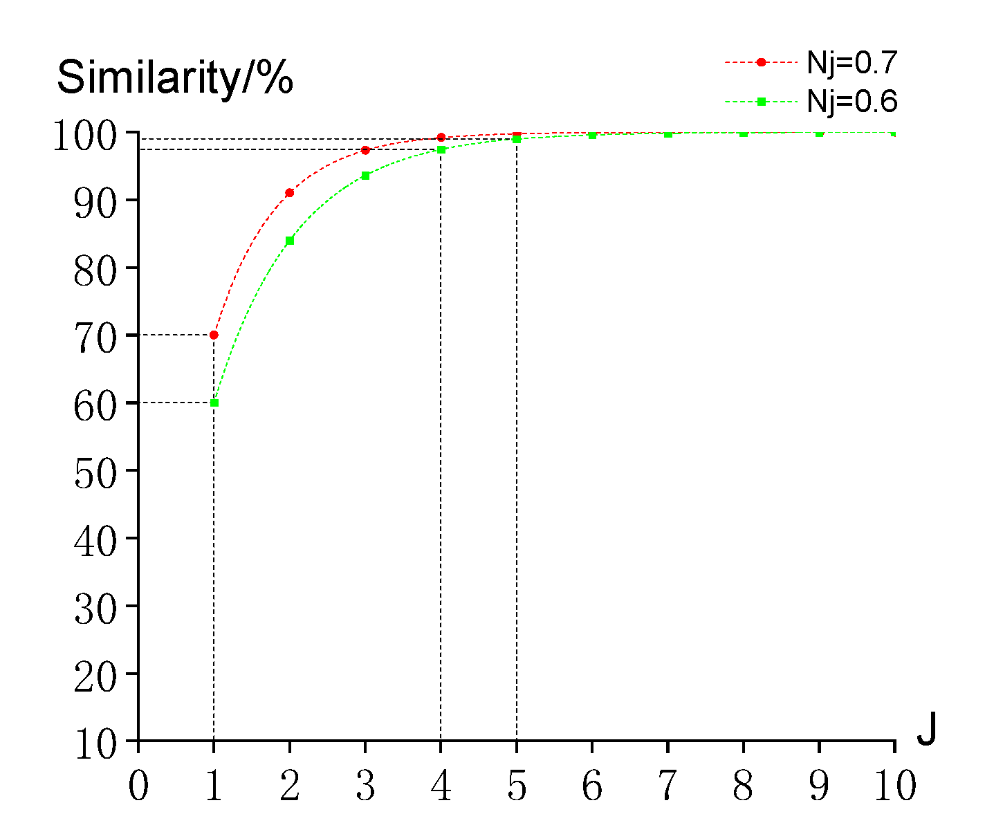 Electronics 12 00460 g006