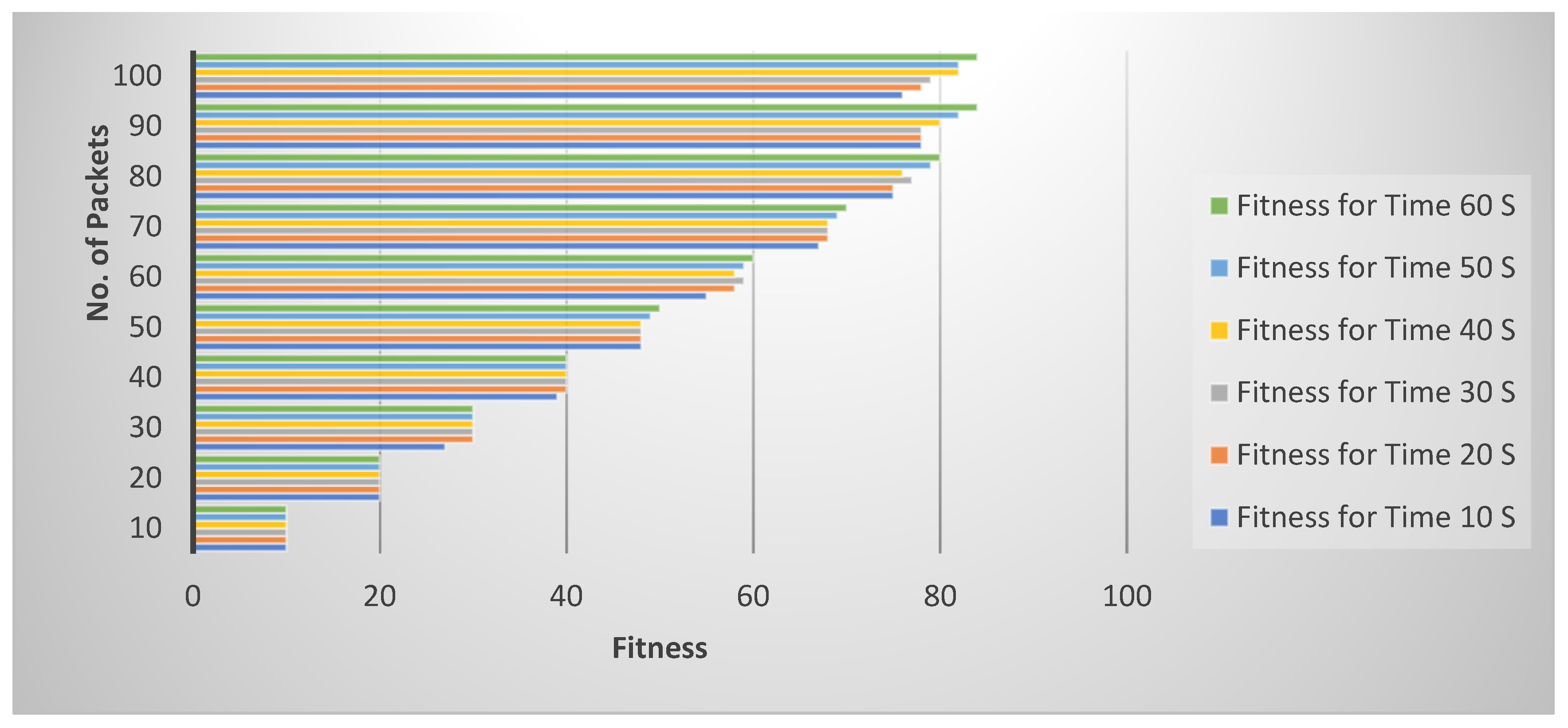 Electronics 12 00462 g003