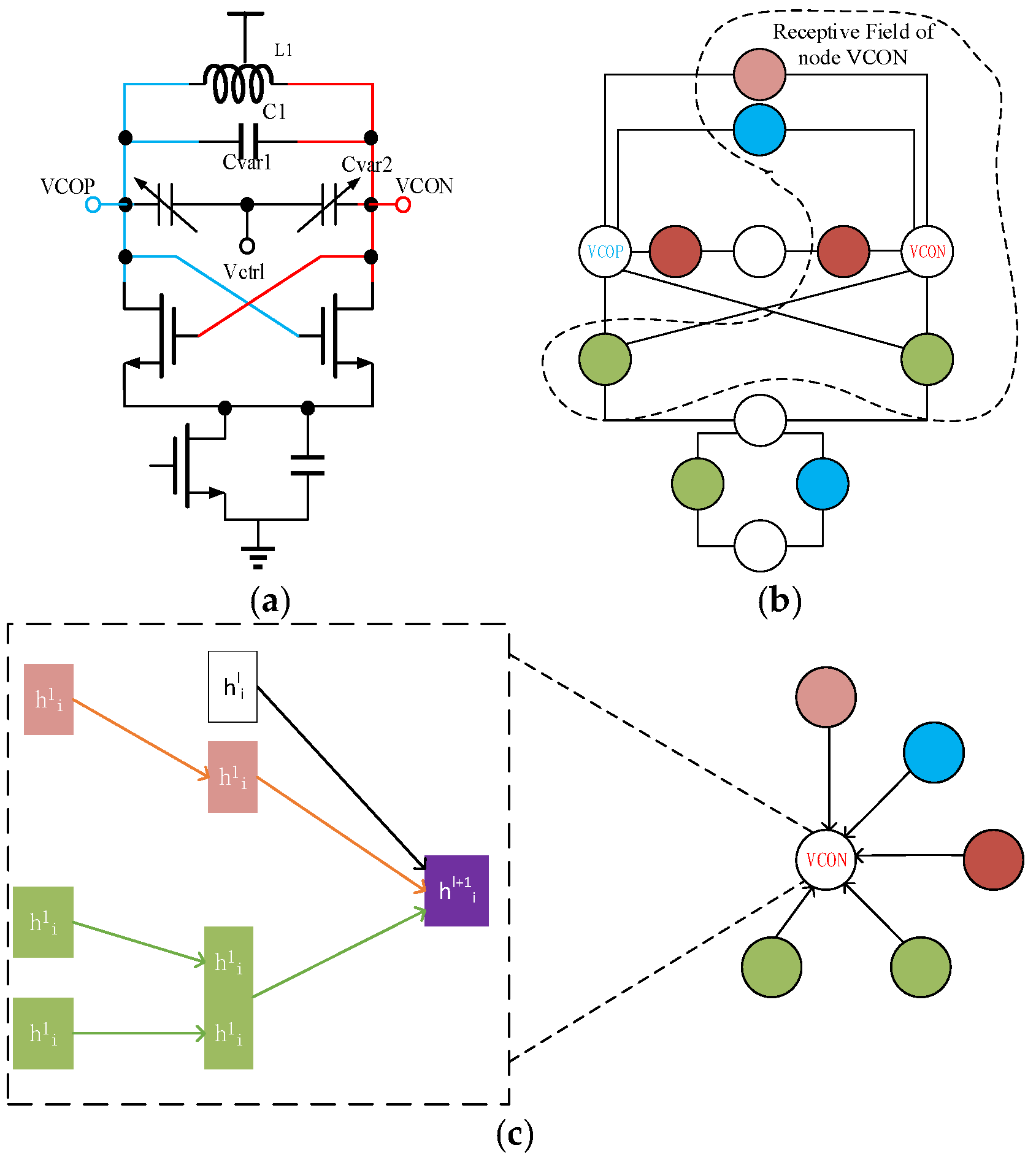 Electronics 12 00465 g001a
