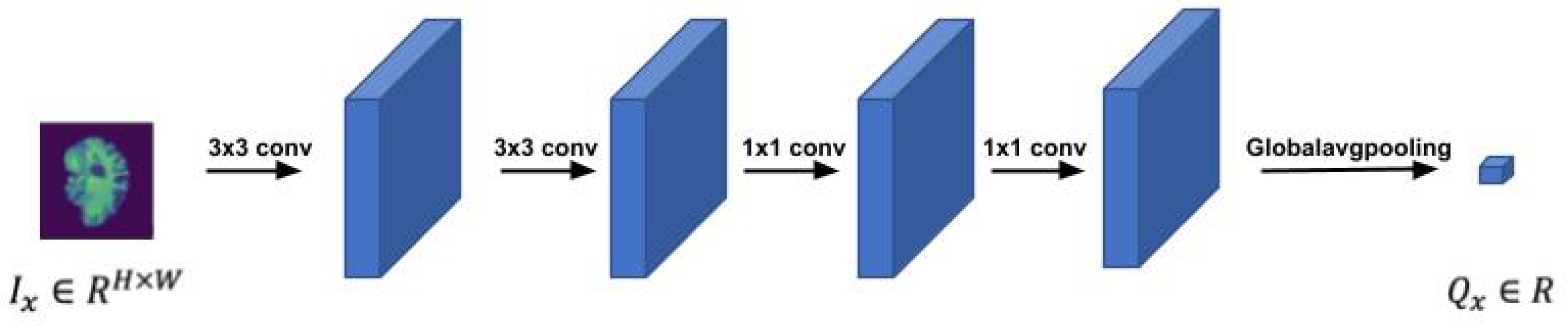 Electronics 12 00467 g002