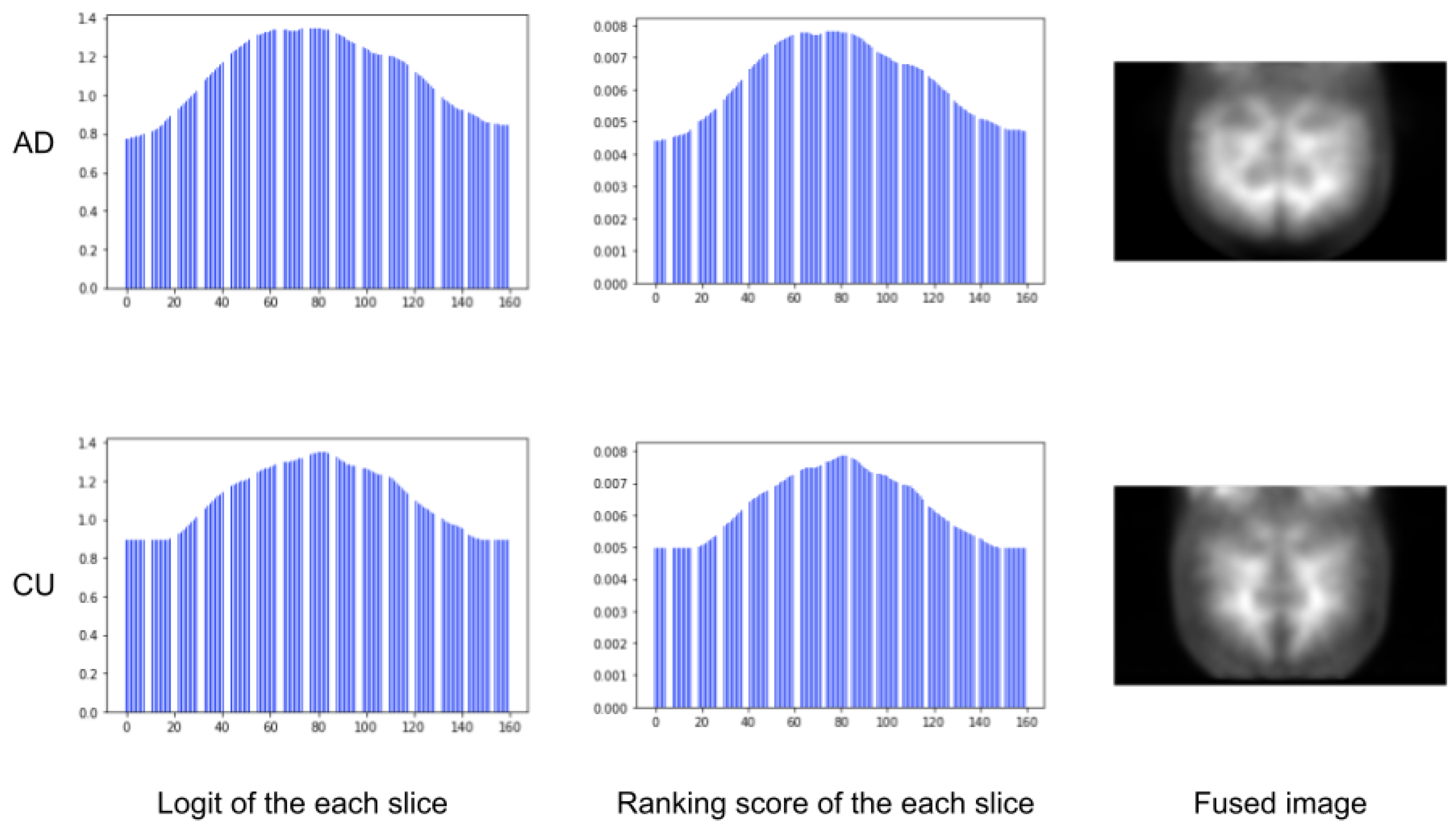 Electronics 12 00467 g007