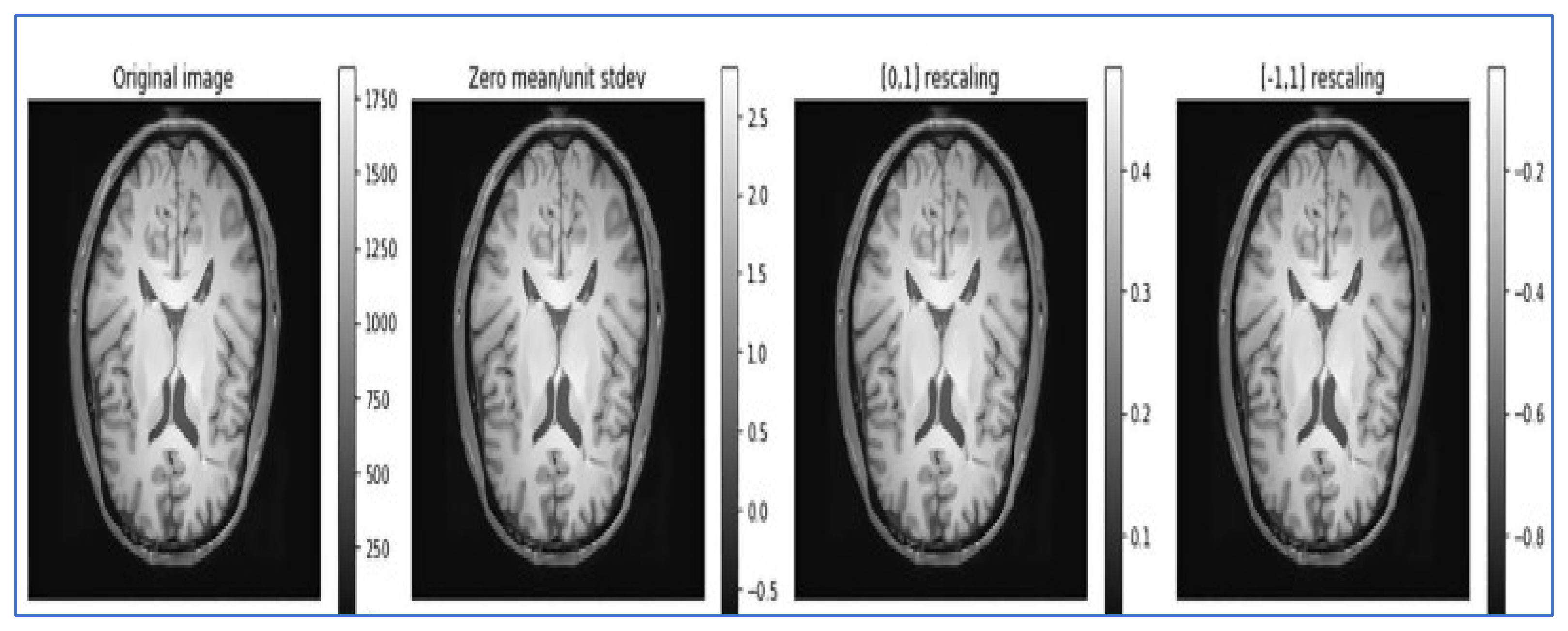 Electronics 12 00469 g001