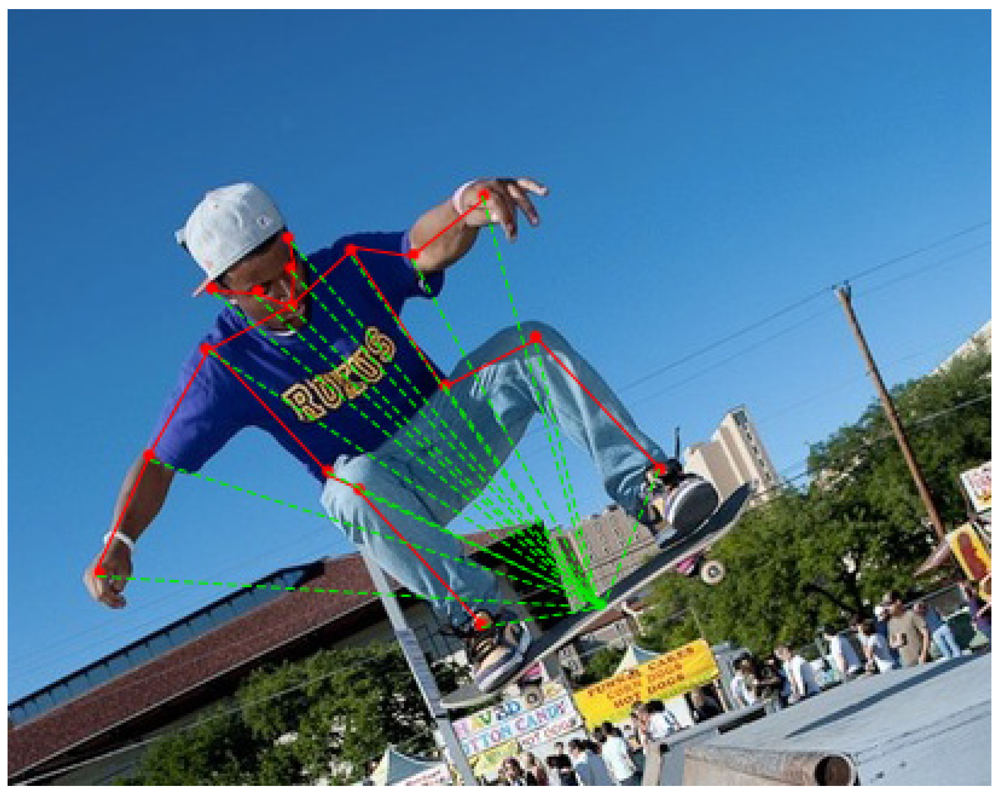 Electronics 12 00470 g003 Electronics 12 00470 g003