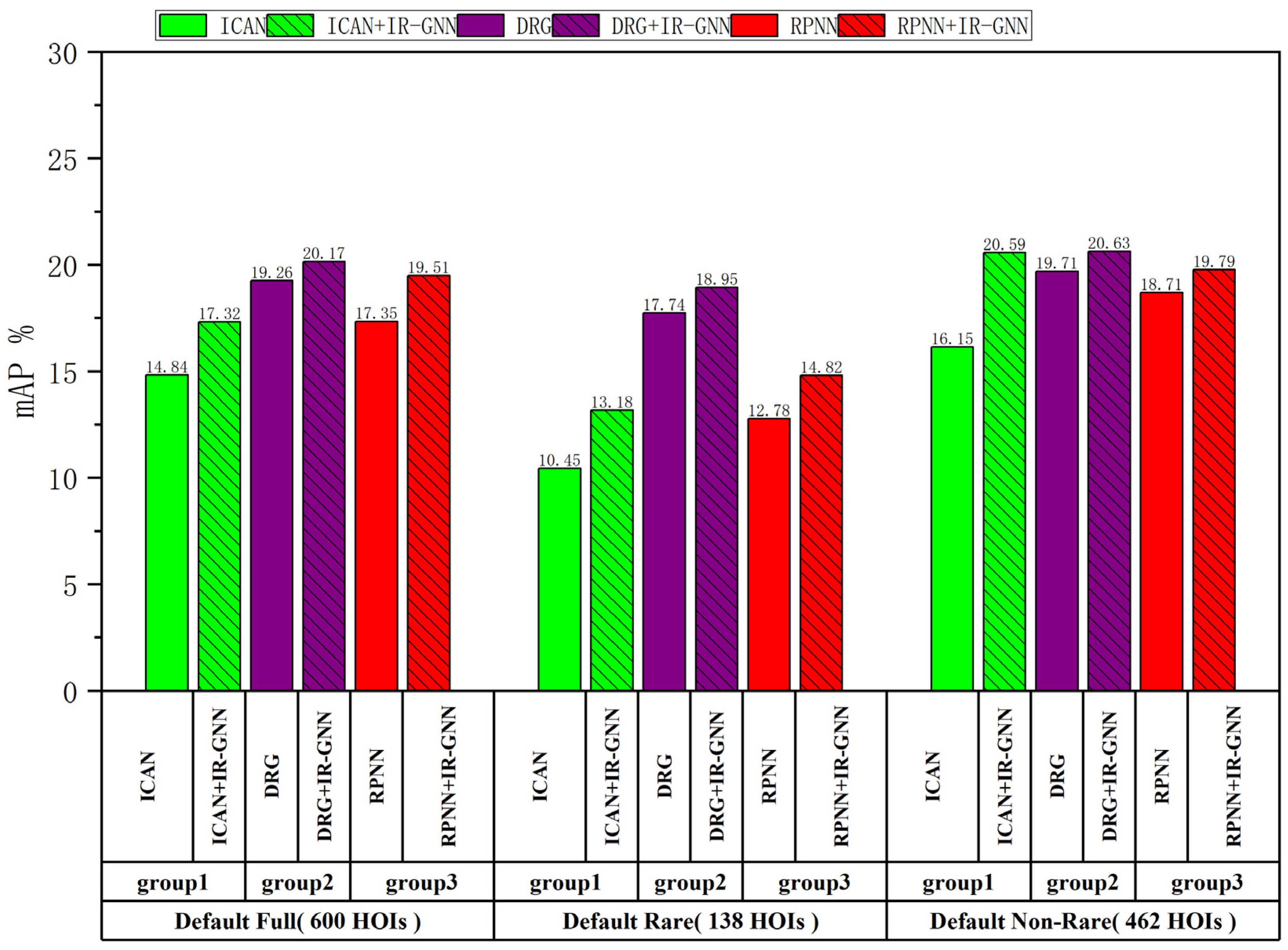 Electronics 12 00470 g005 Electronics 12 00470 g005