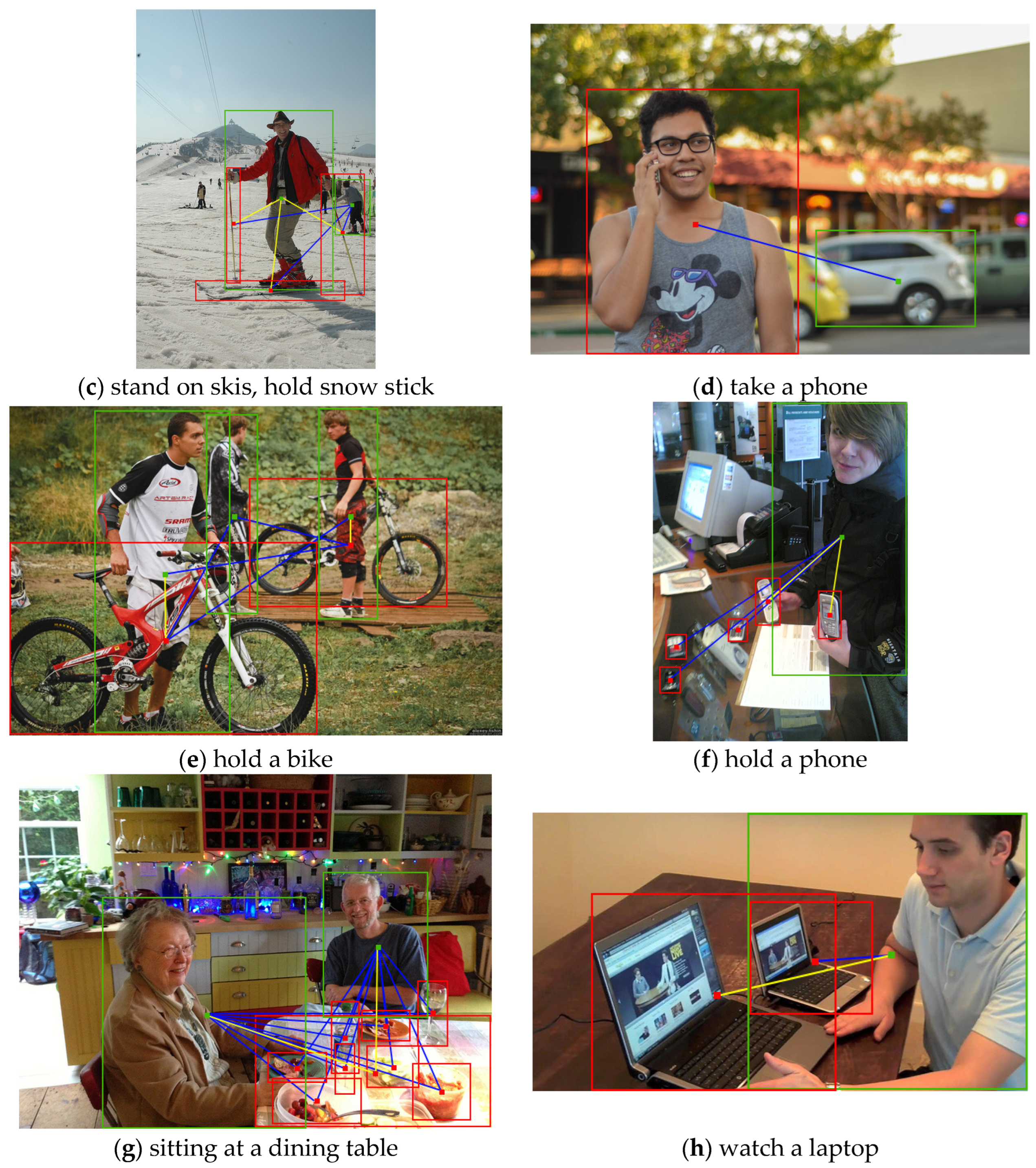 Electronics 12 00470 g007b Electronics 12 00470 g007b