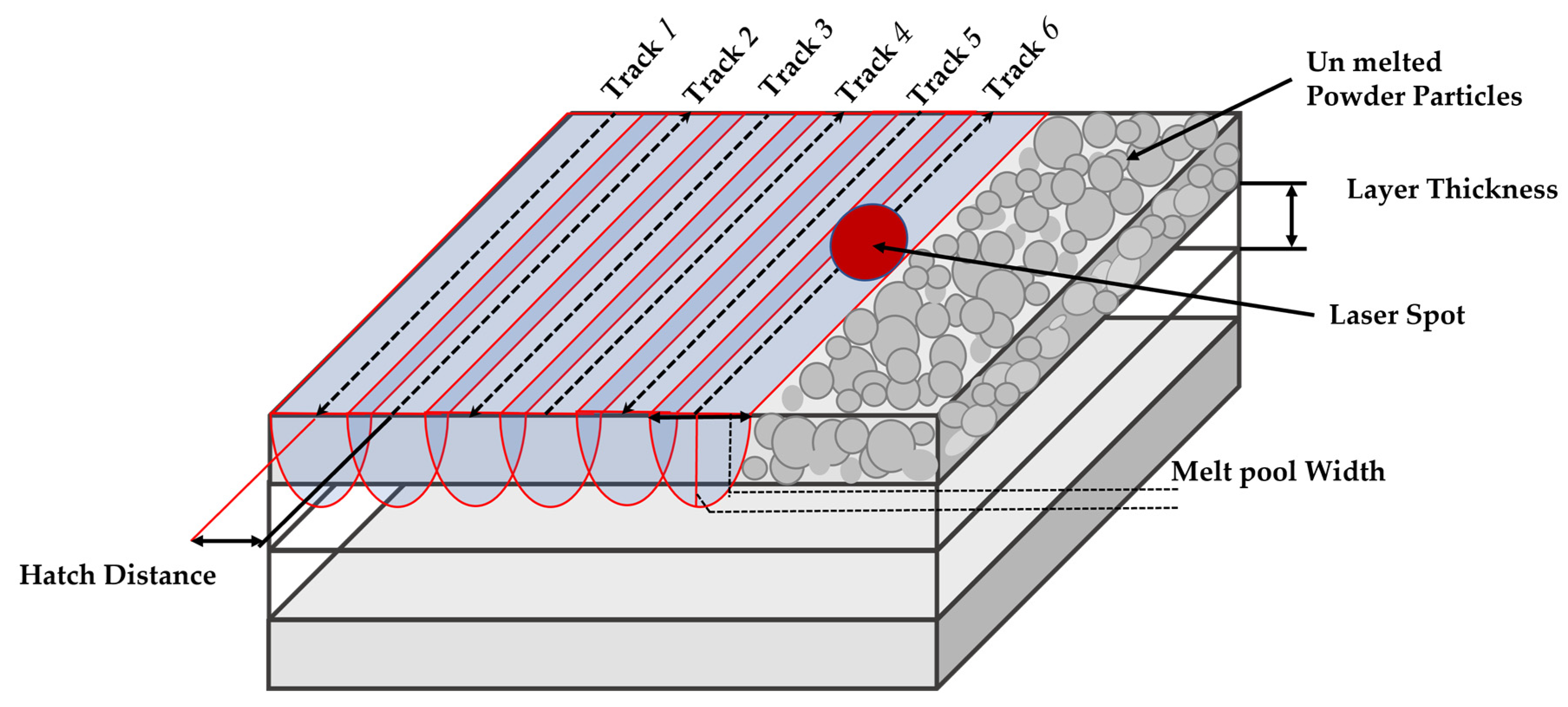 Electronics 12 00471 g001