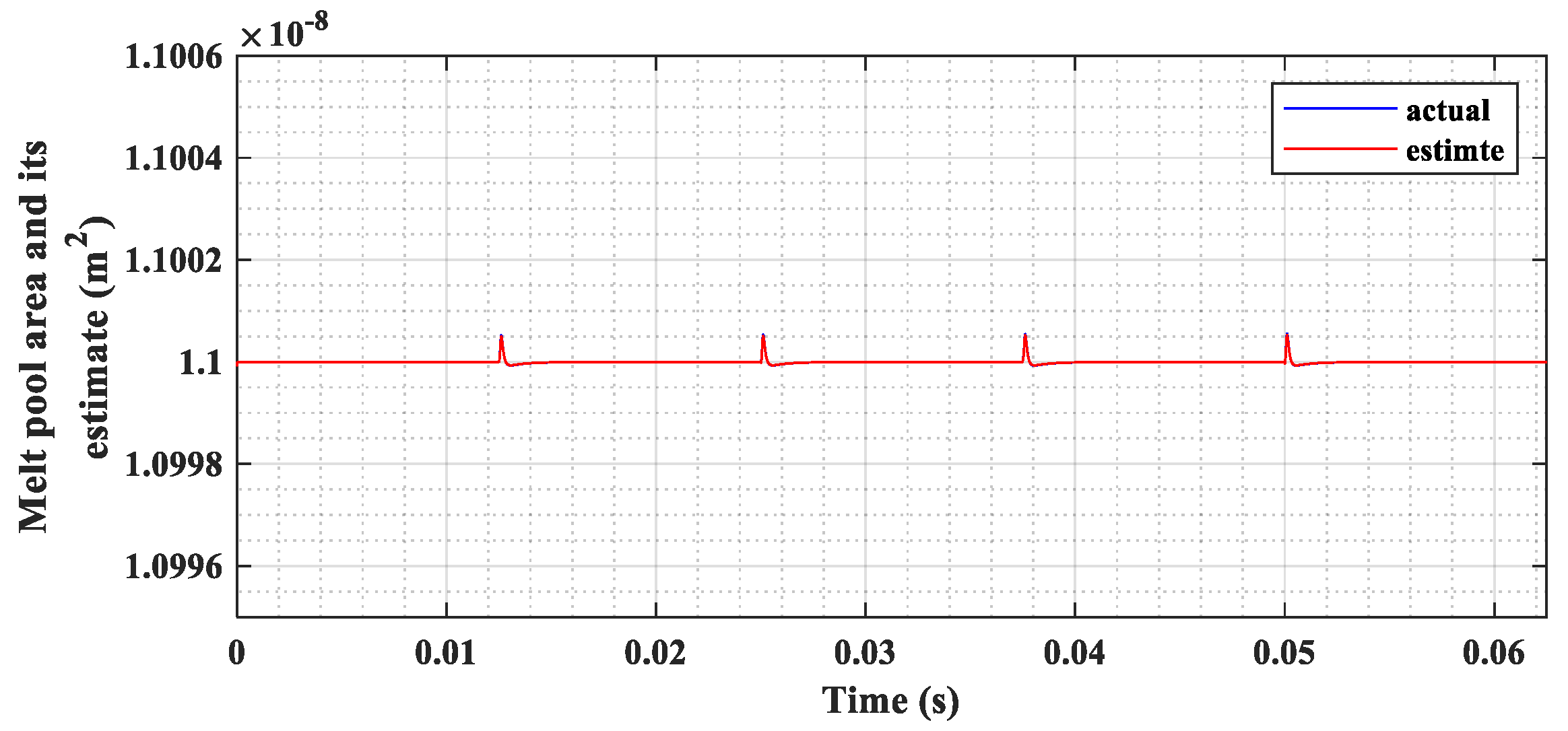 Electronics 12 00471 g010