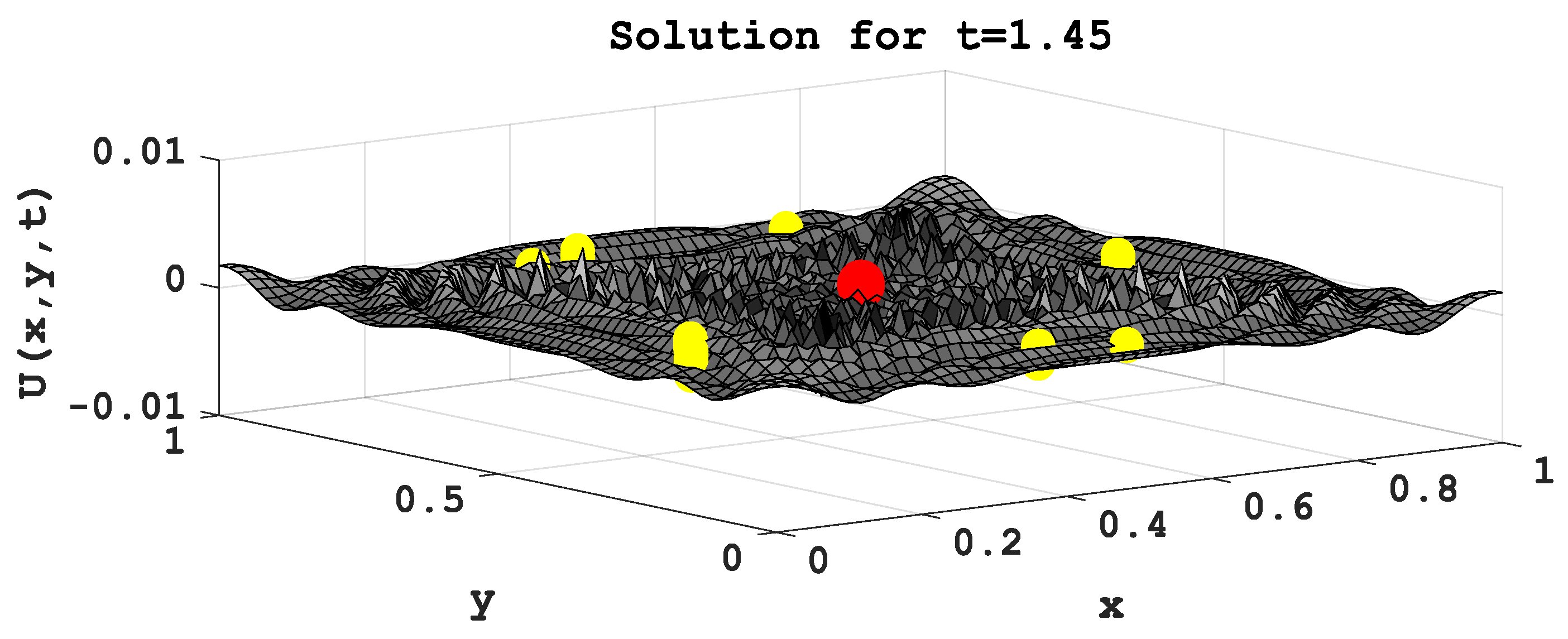 Electronics 12 00477 g005 Electronics 12 00477 g005