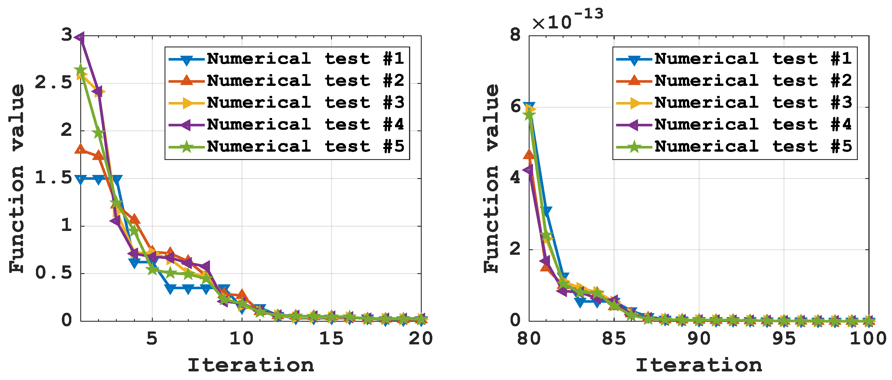 Electronics 12 00477 g007 Electronics 12 00477 g007