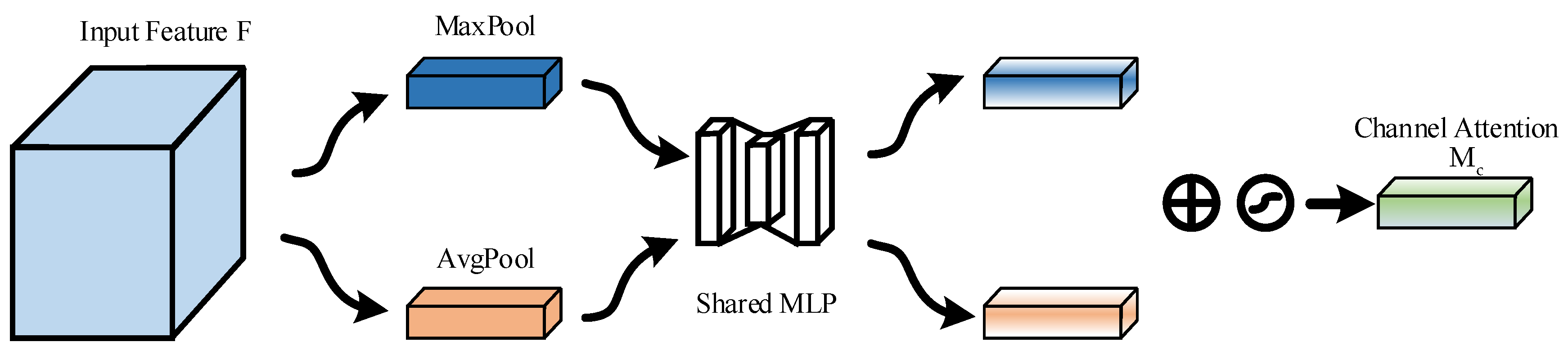 Electronics 12 00478 g005