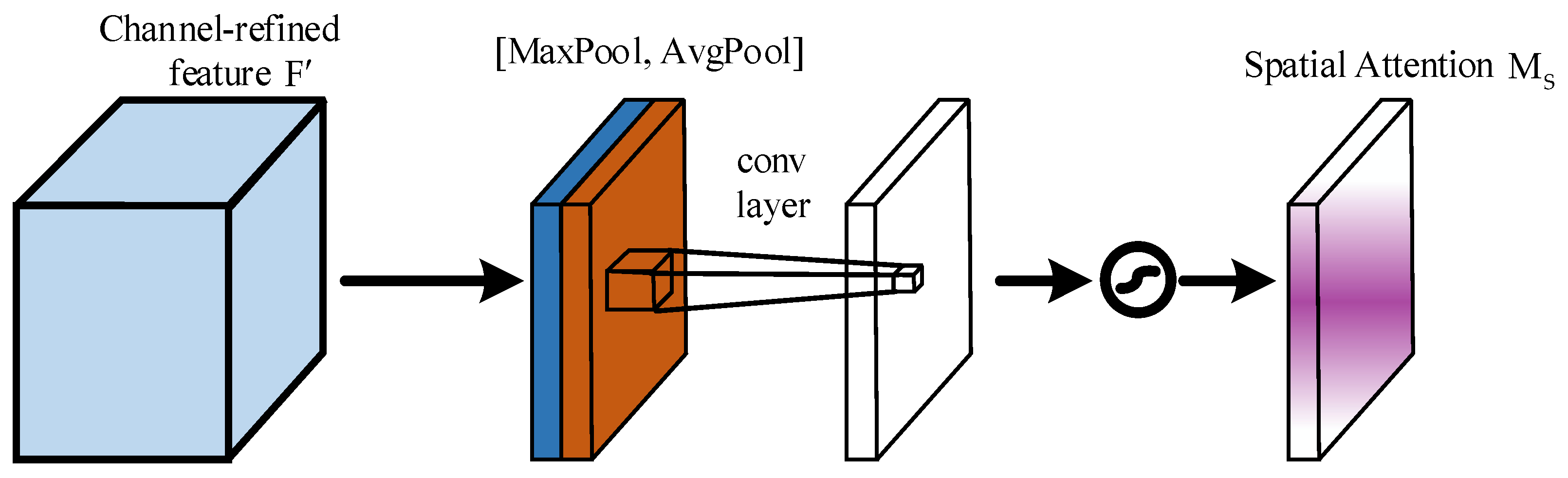 Electronics 12 00478 g006