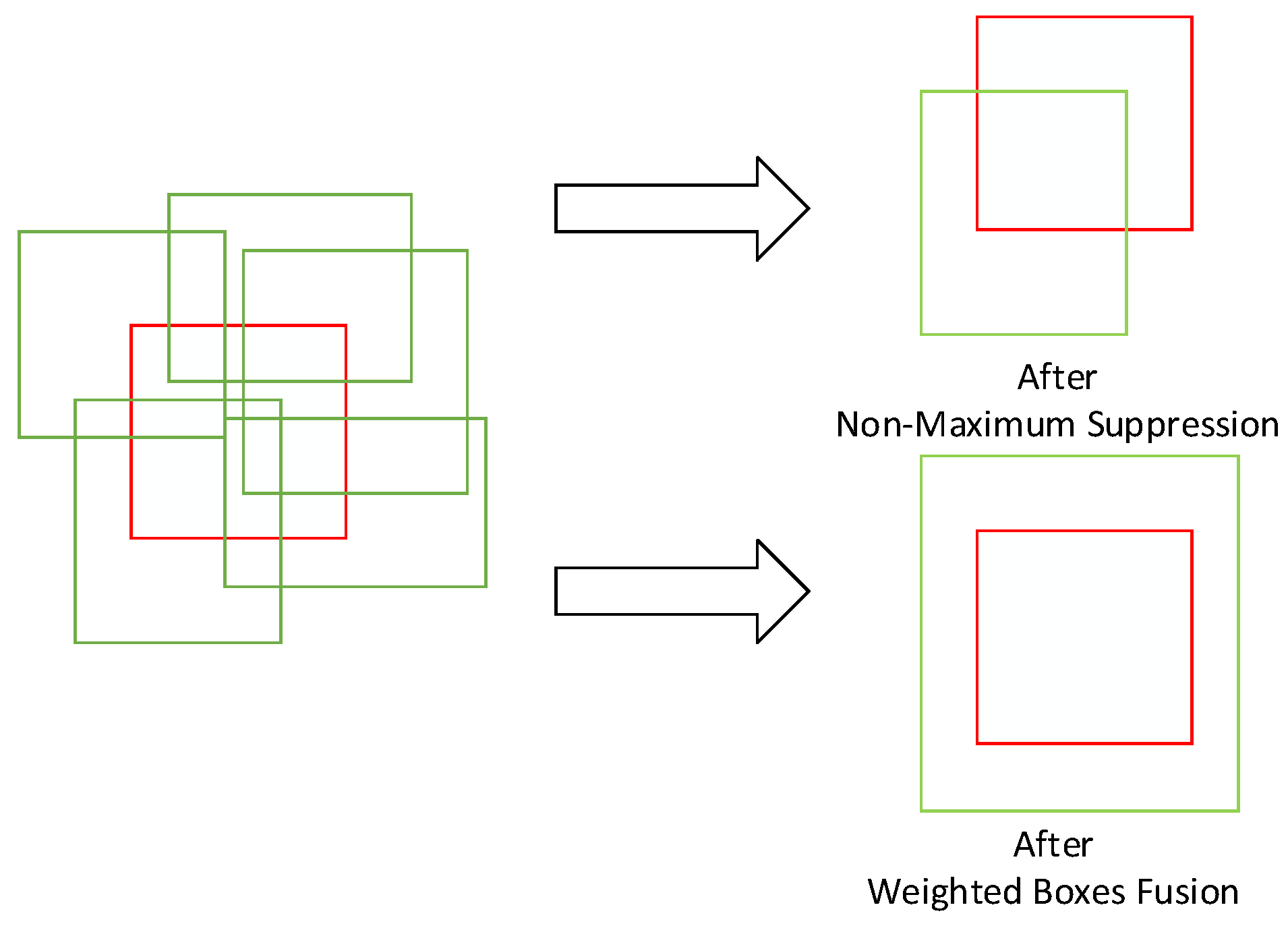 Electronics 12 00478 g008