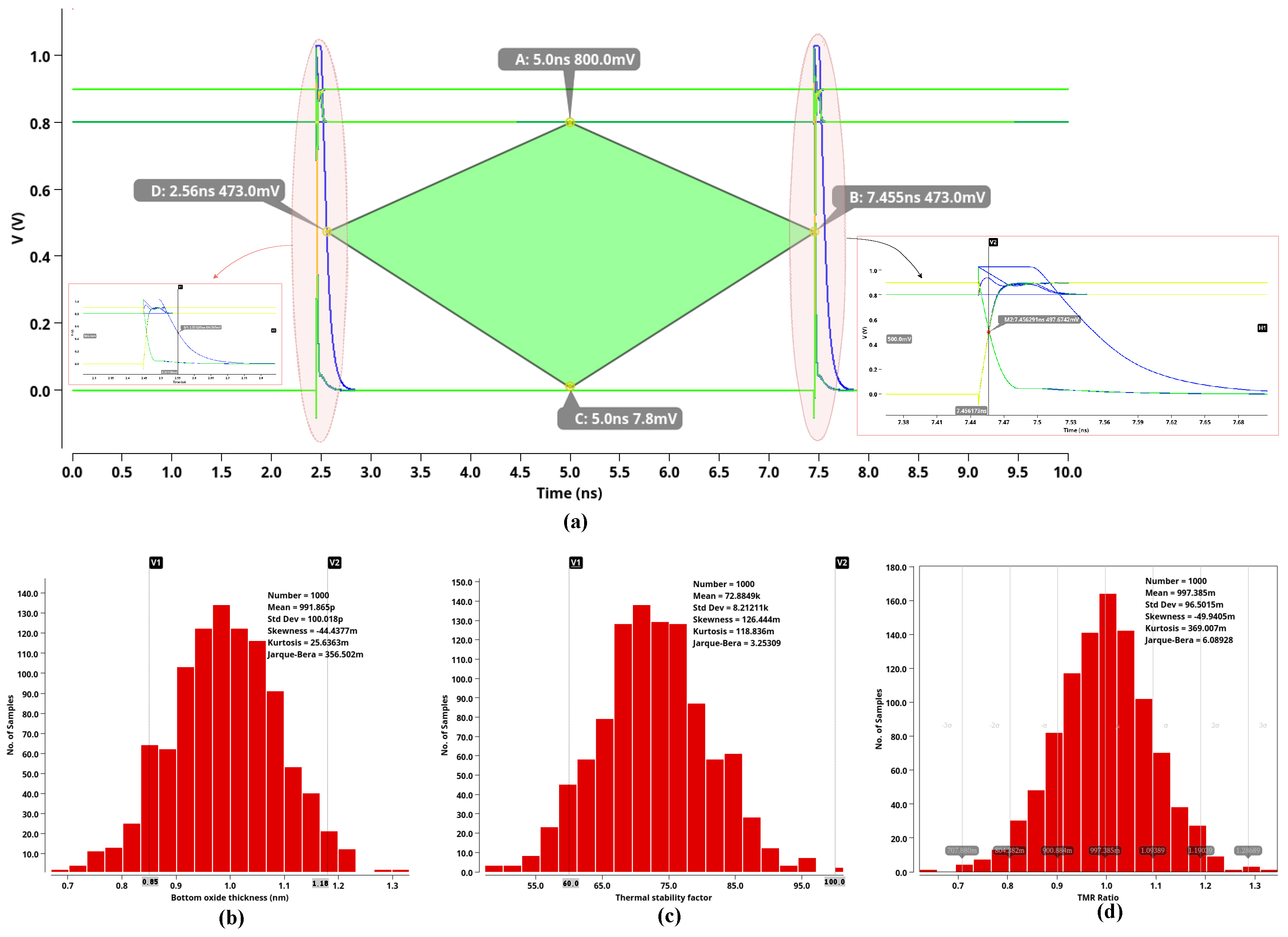 Electronics 12 00479 g005 Electronics 12 00479 g005