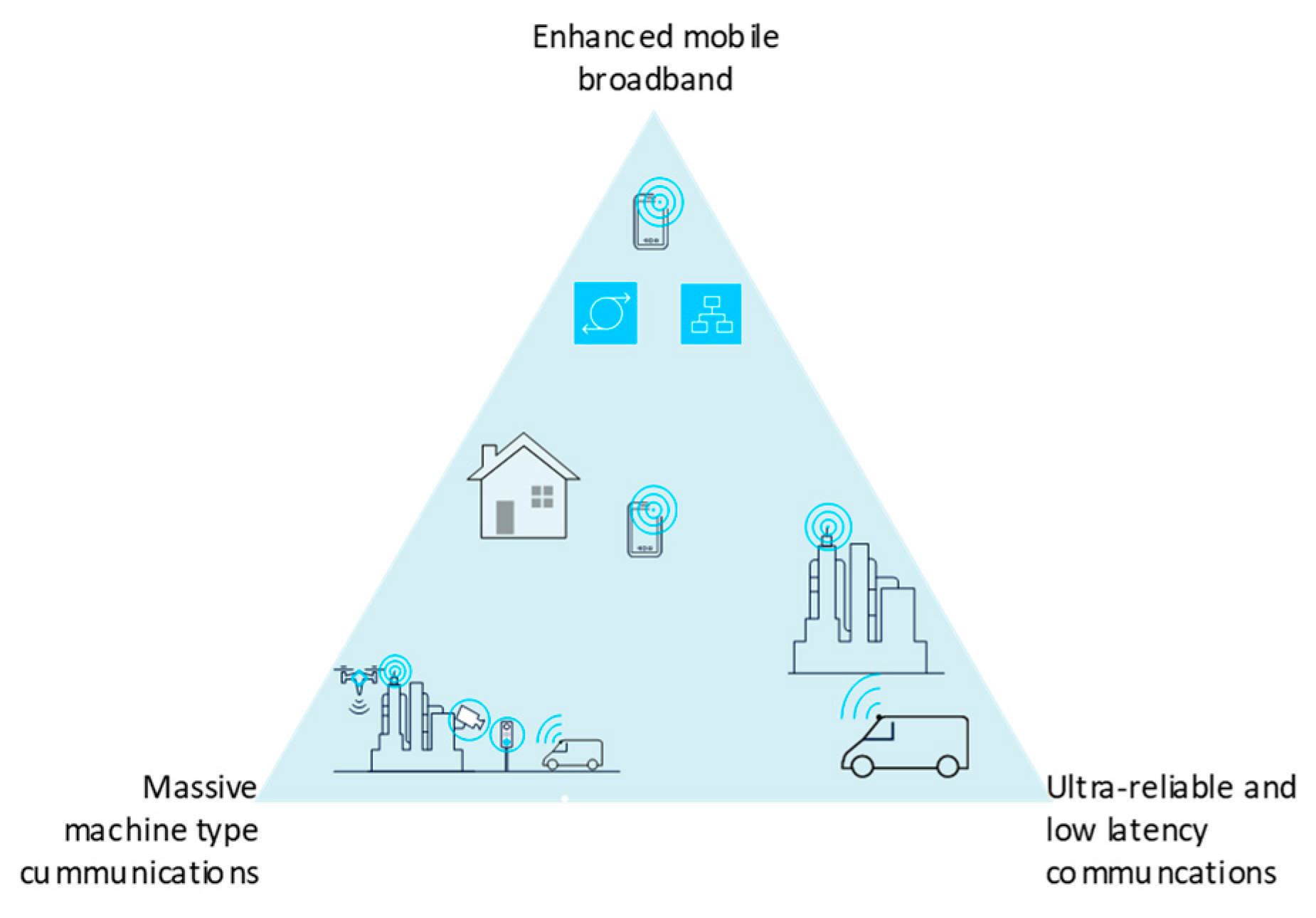 Electronics 12 00481 g001
