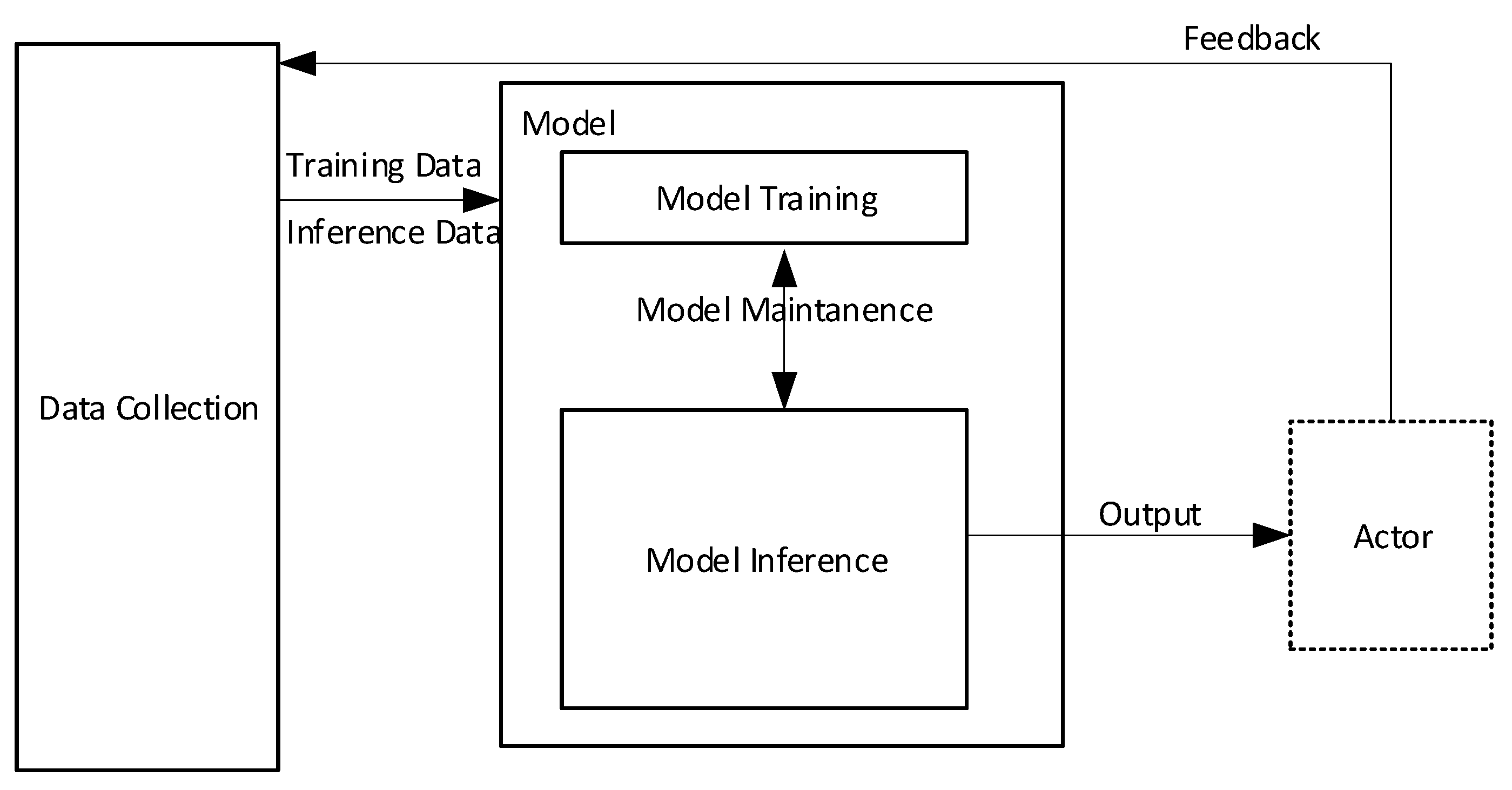 Electronics 12 00481 g004