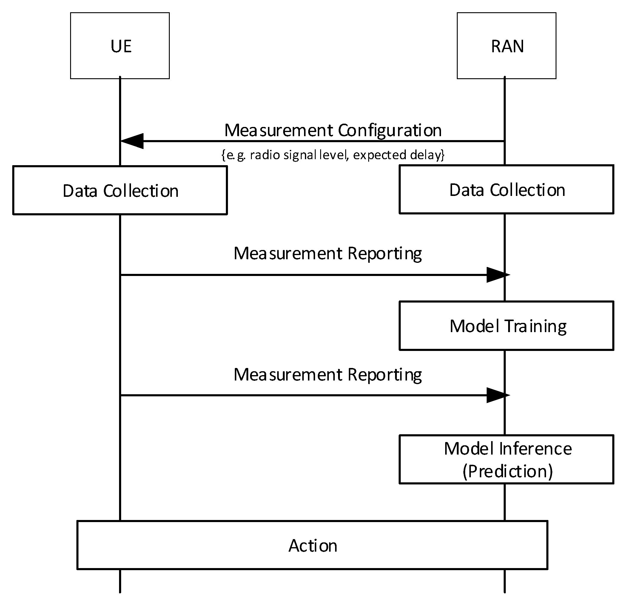 Electronics 12 00481 g005