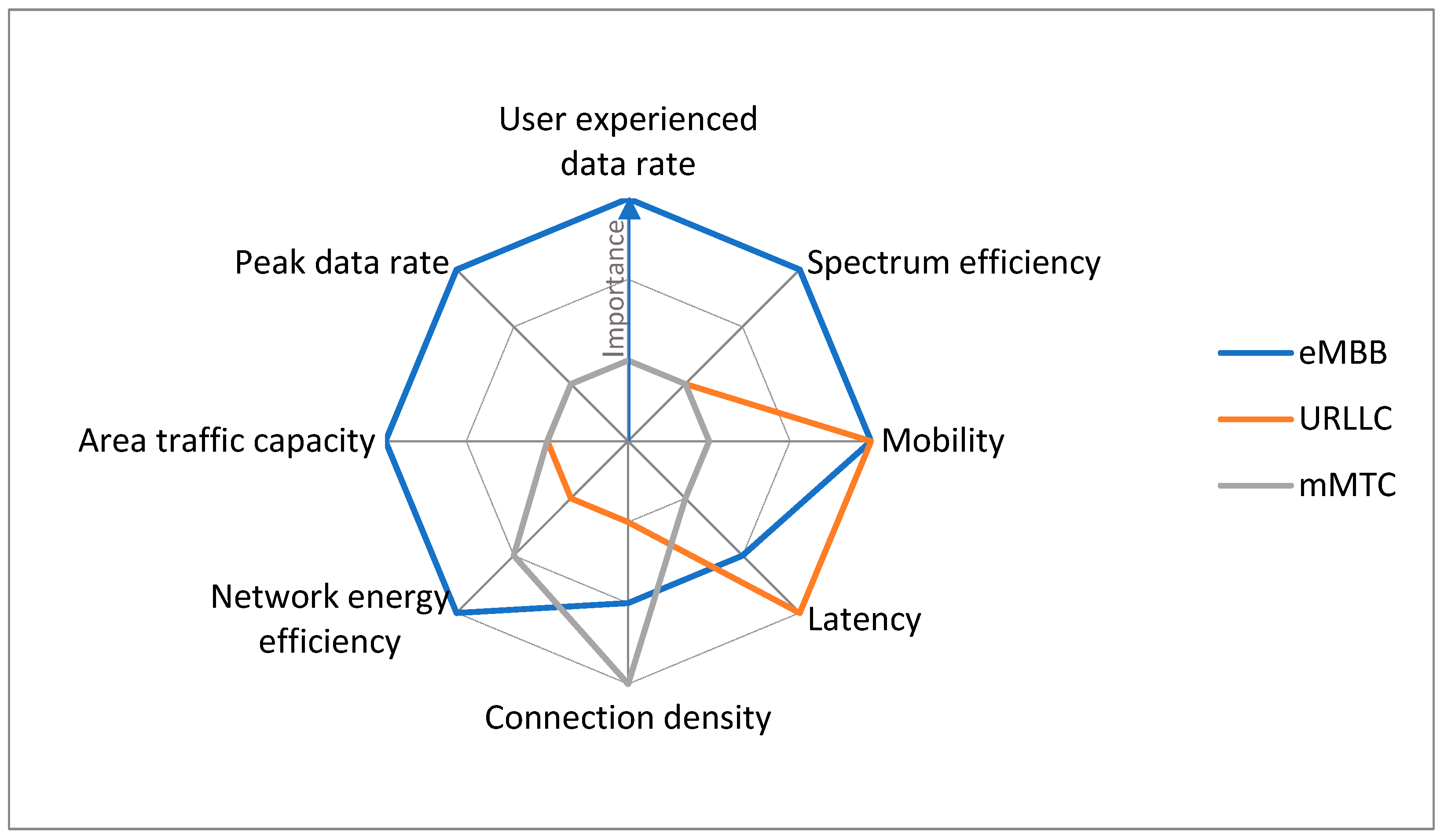 Electronics 12 00481 g007