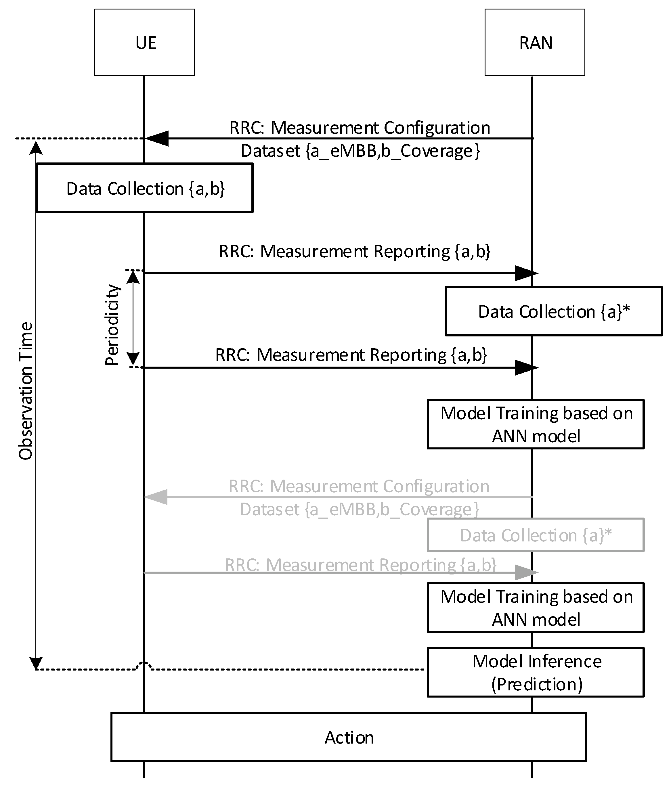 Electronics 12 00481 g009