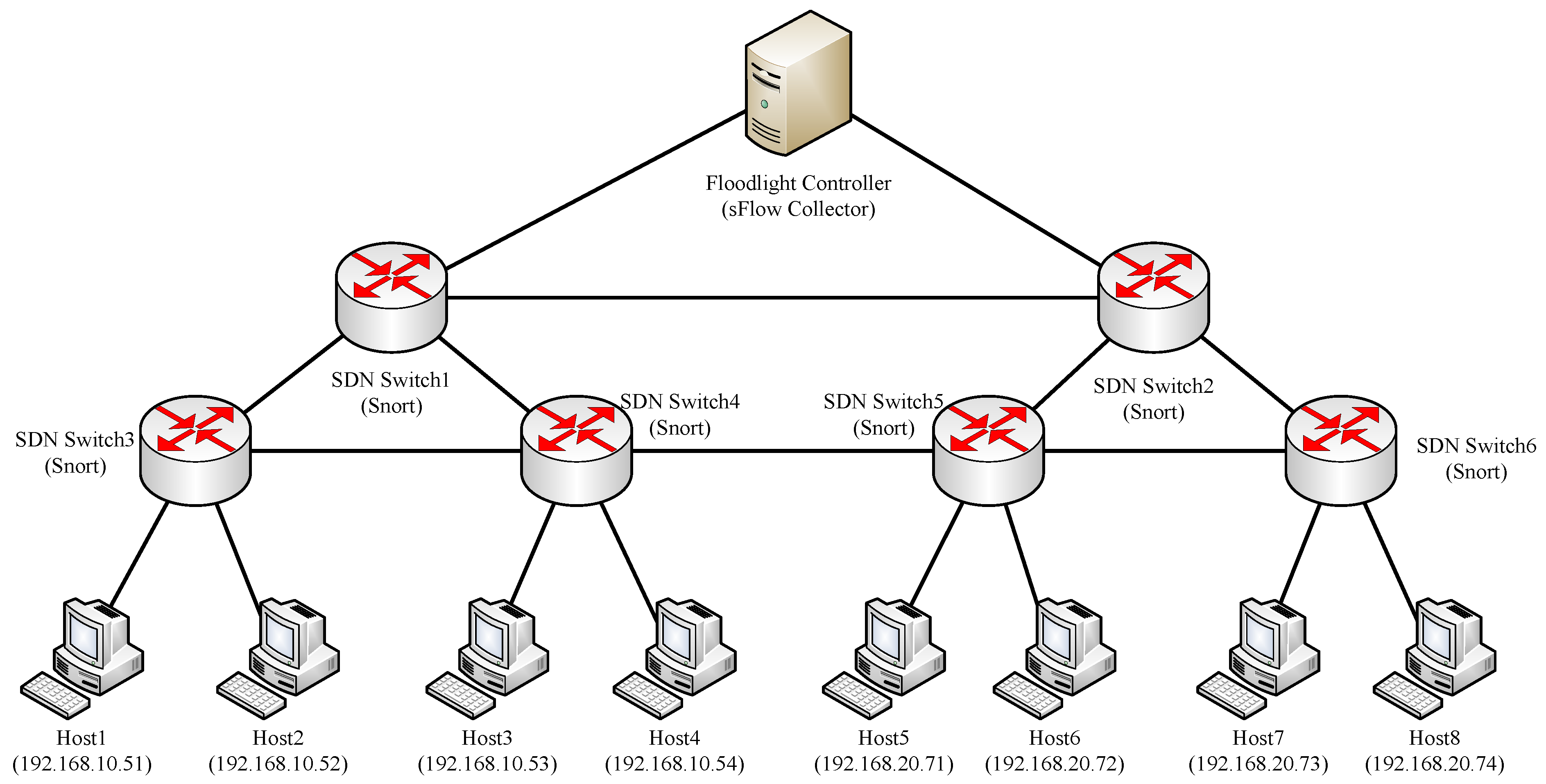 Electronics 12 00483 g003