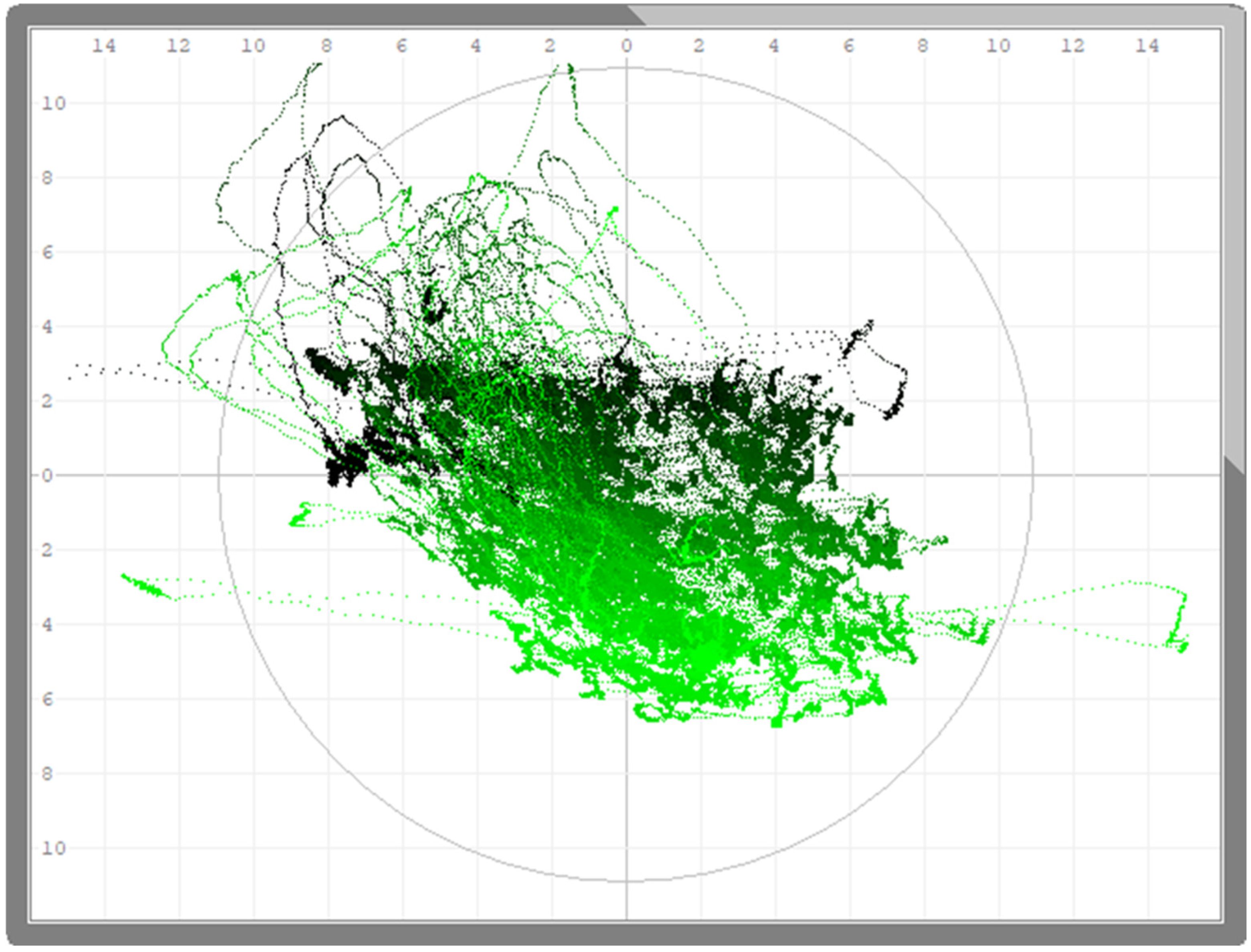 Electronics 12 00485 g010